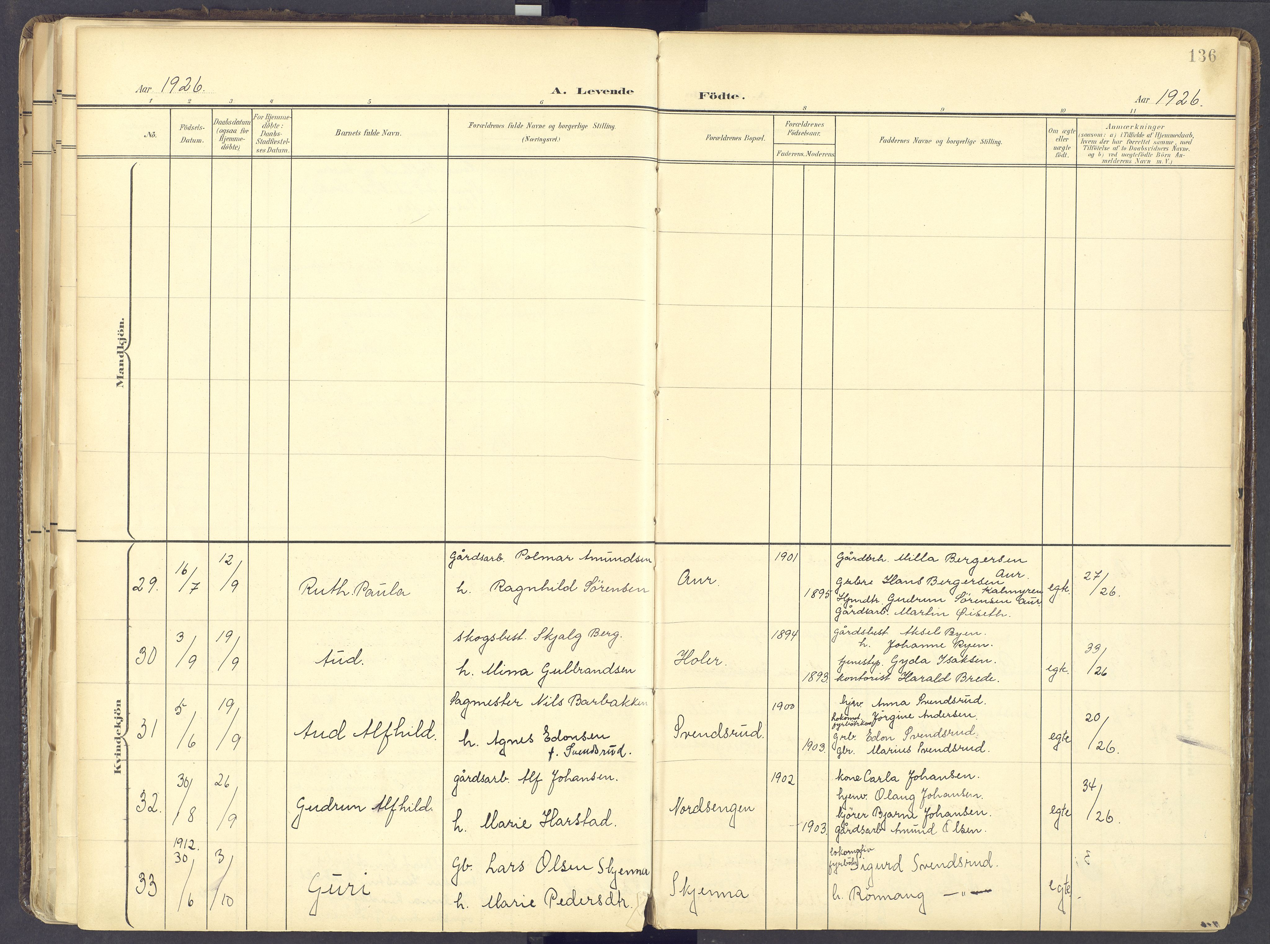 Vinger prestekontor, AV/SAH-PREST-024/H/Ha/Haa/L0017: Parish register (official) no. 17, 1901-1927, p. 136