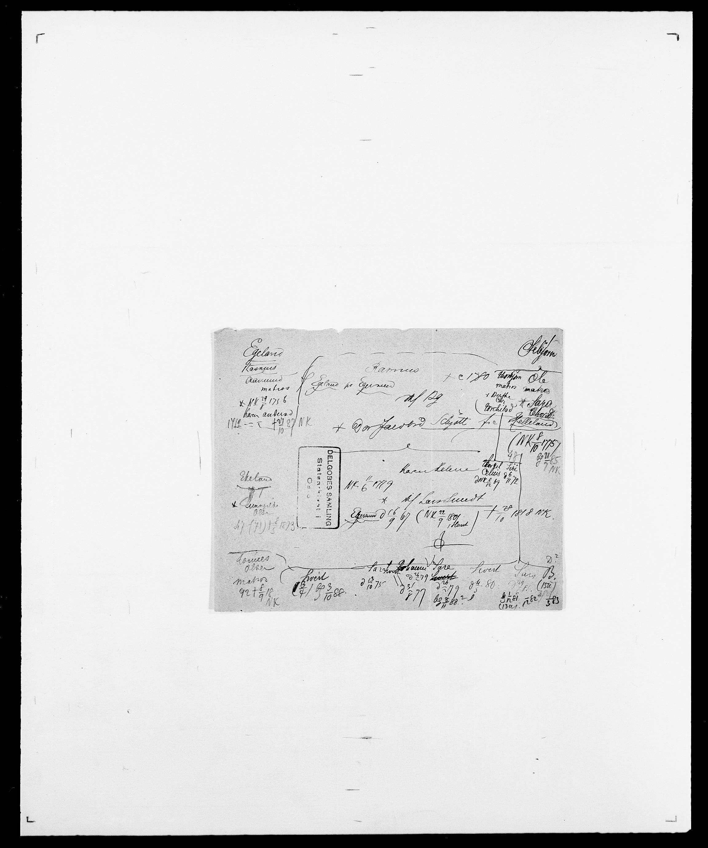 Delgobe, Charles Antoine - samling, SAO/PAO-0038/D/Da/L0010: Dürendahl - Fagelund, p. 197