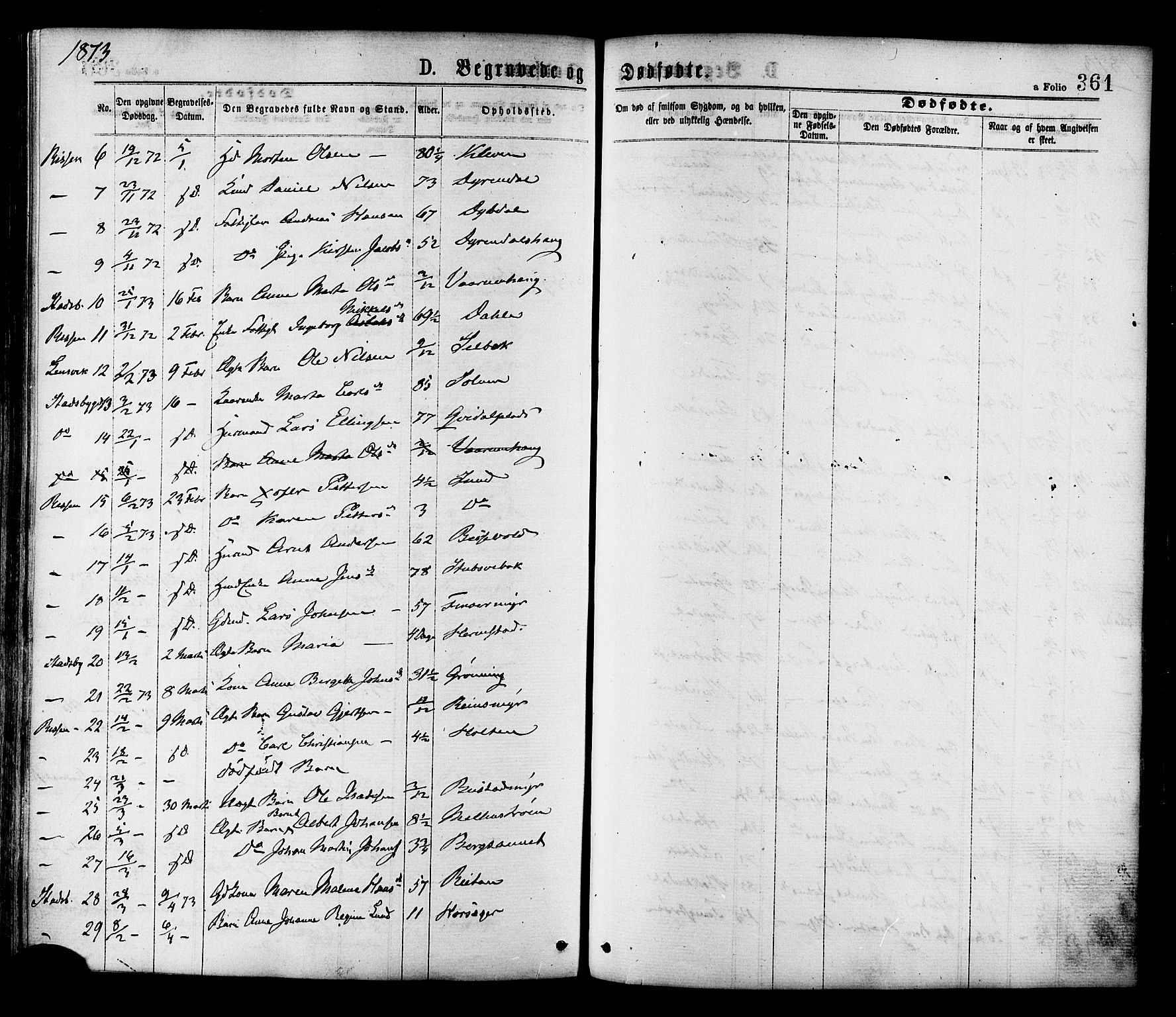 Ministerialprotokoller, klokkerbøker og fødselsregistre - Sør-Trøndelag, SAT/A-1456/646/L0613: Parish register (official) no. 646A11, 1870-1884, p. 361