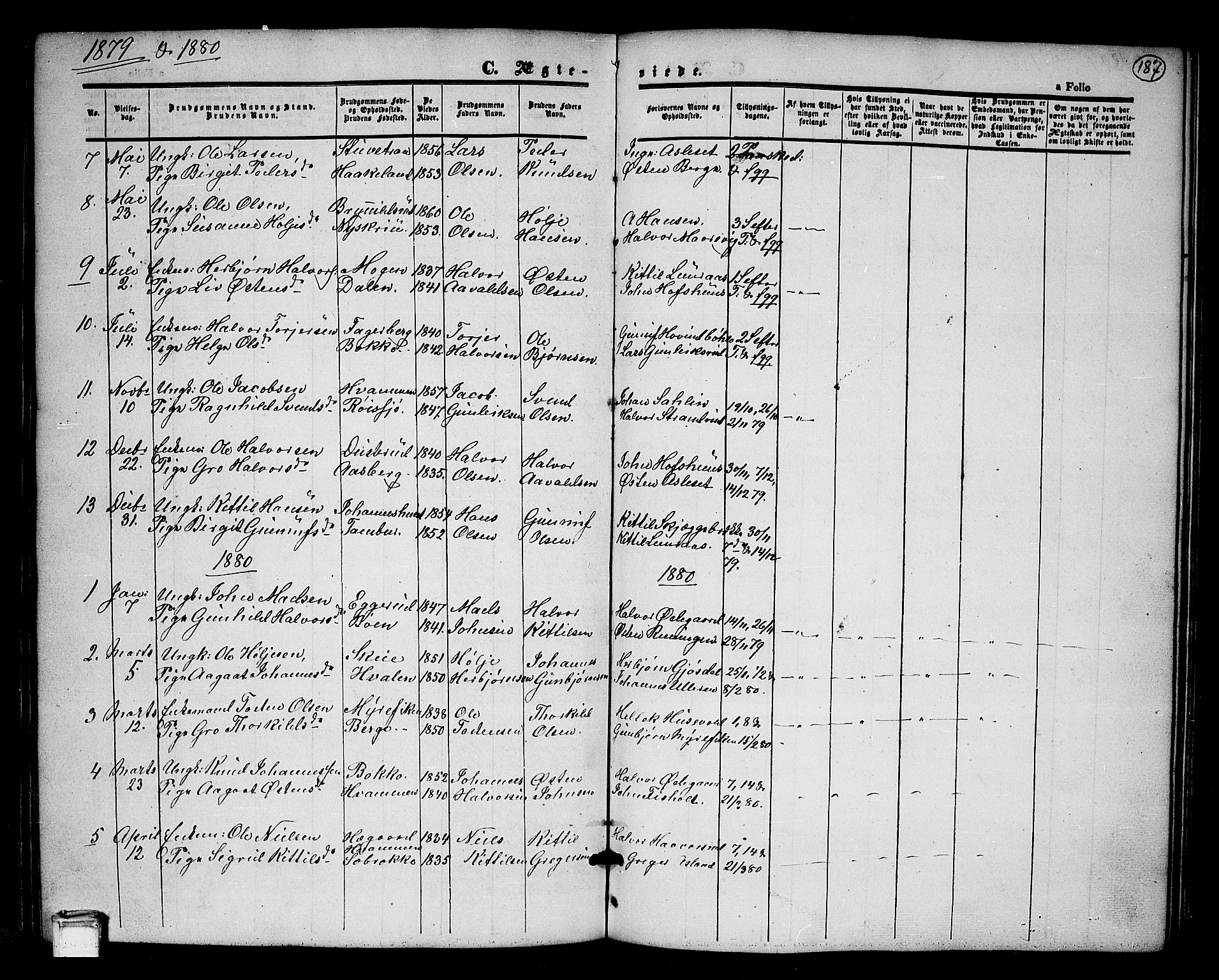 Tinn kirkebøker, SAKO/A-308/G/Ga/L0002: Parish register (copy) no. I 2, 1851-1883, p. 187
