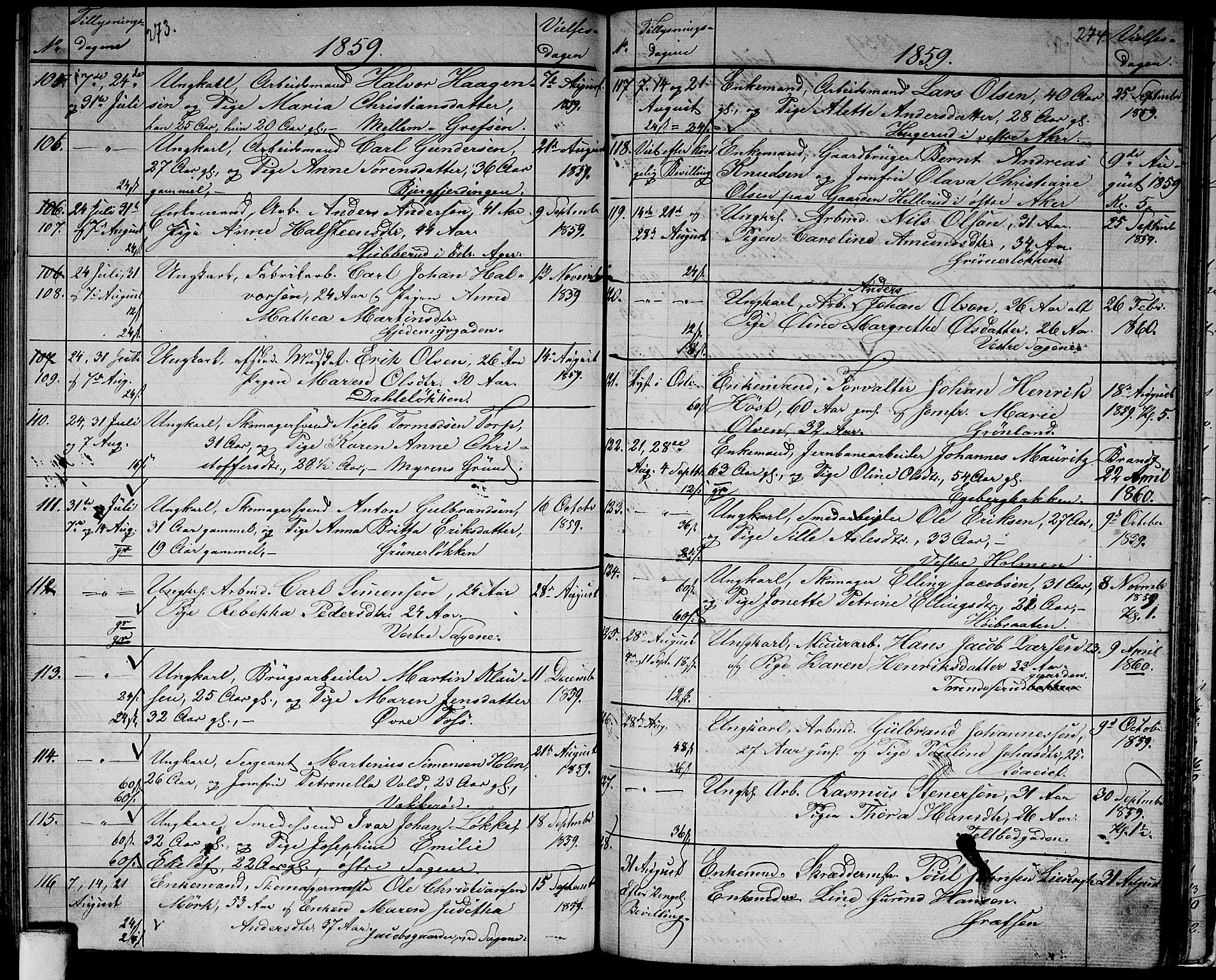 Vestre Aker prestekontor Kirkebøker, SAO/A-10025/G/Ga/L0001: Parish register (copy) no. I 1, 1859-1871, p. 273-274