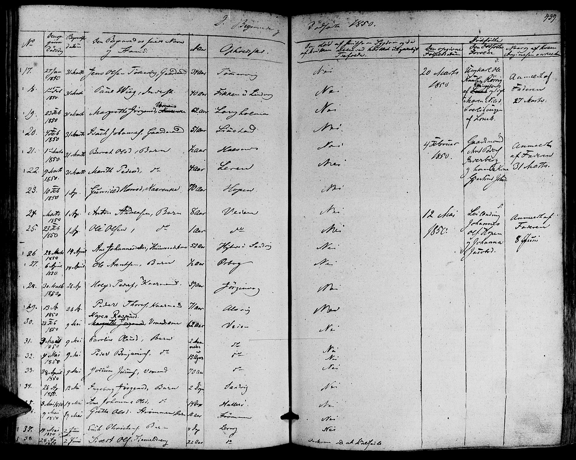 Ministerialprotokoller, klokkerbøker og fødselsregistre - Møre og Romsdal, SAT/A-1454/581/L0936: Parish register (official) no. 581A04, 1836-1852, p. 439