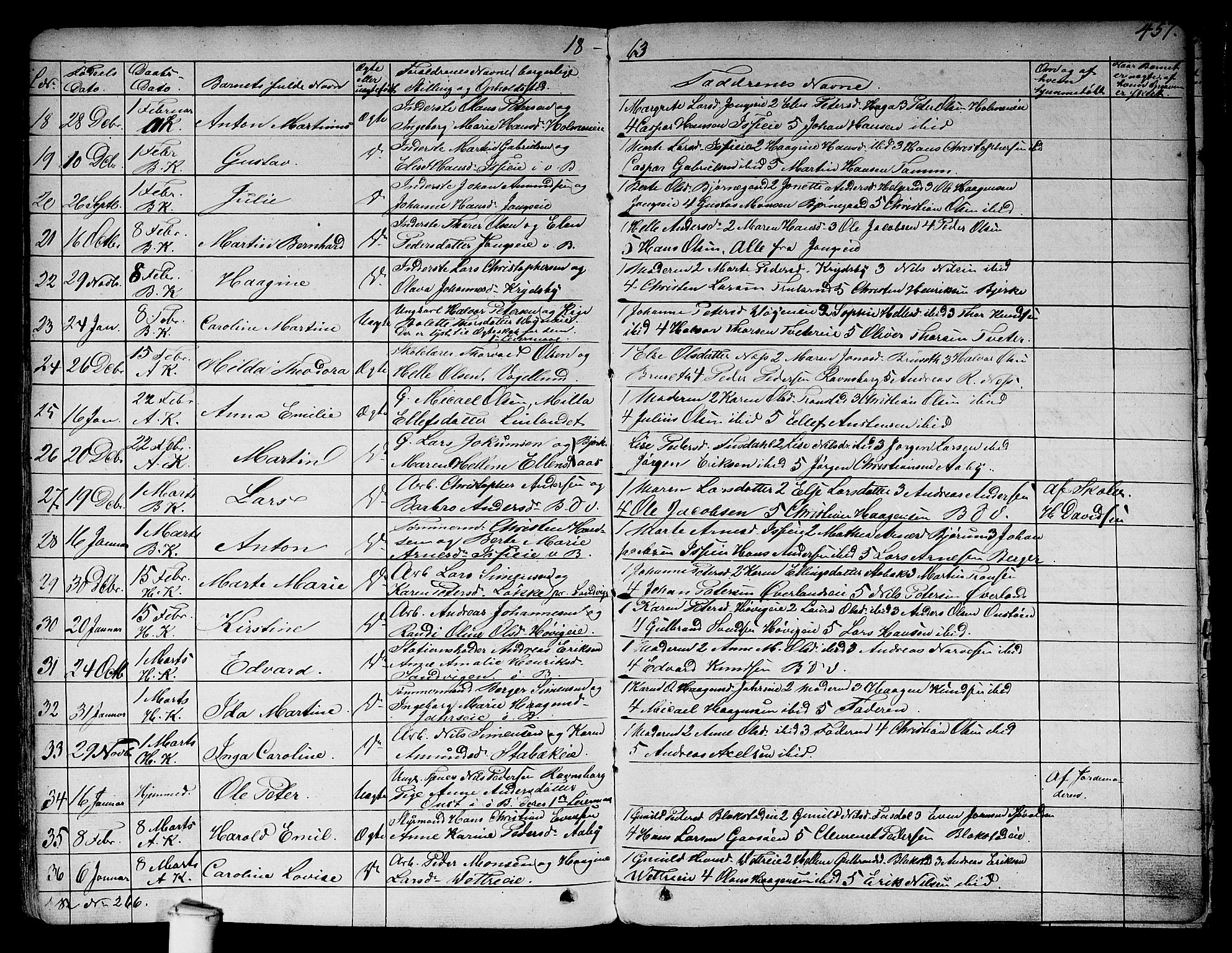 Asker prestekontor Kirkebøker, SAO/A-10256a/F/Fa/L0007: Parish register (official) no. I 7, 1825-1864, p. 457