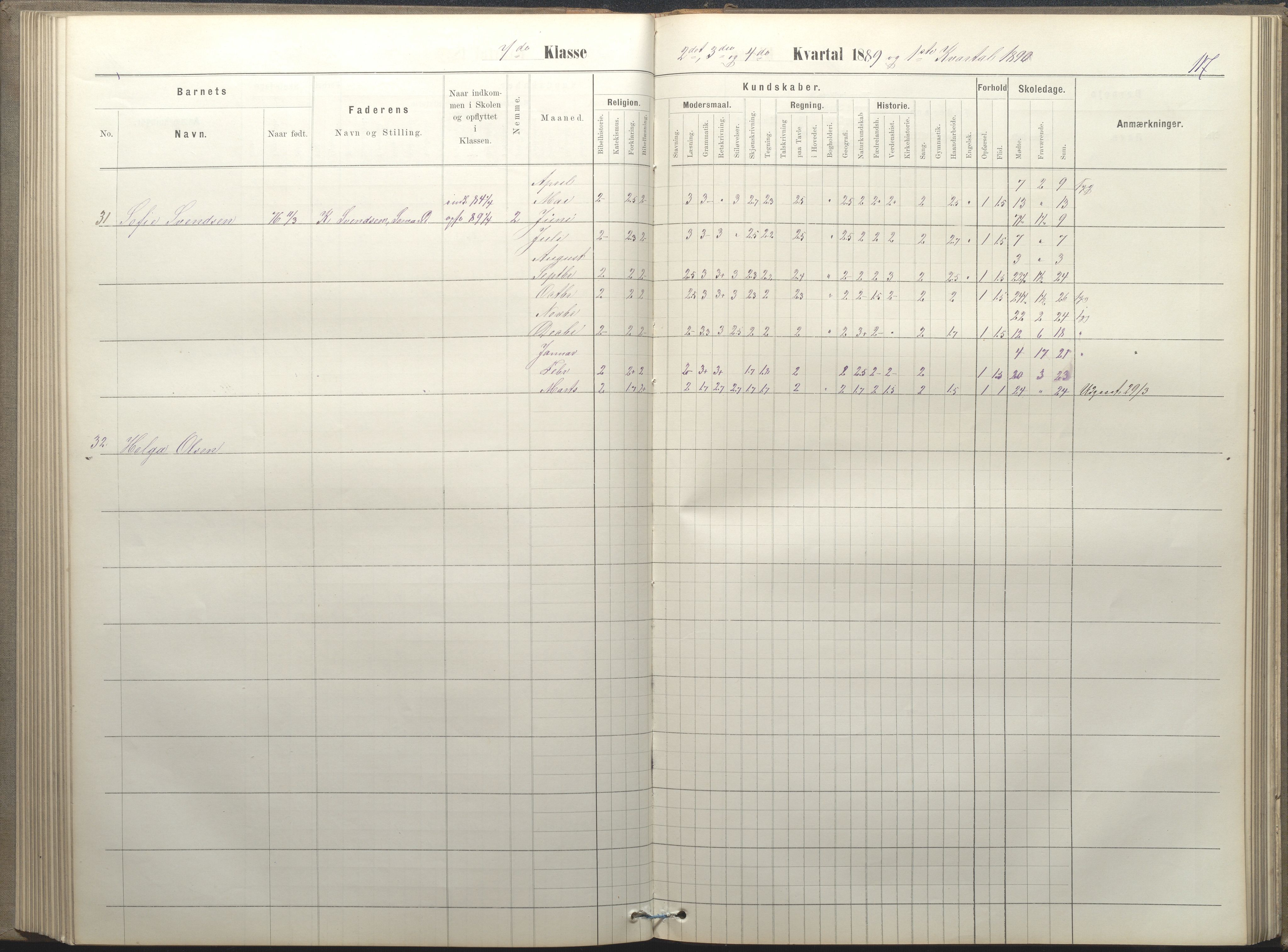 Arendal kommune, Katalog I, AAKS/KA0906-PK-I/07/L0050: Protokoll for 5., 6. og 7. klasse, 1876-1894, p. 117