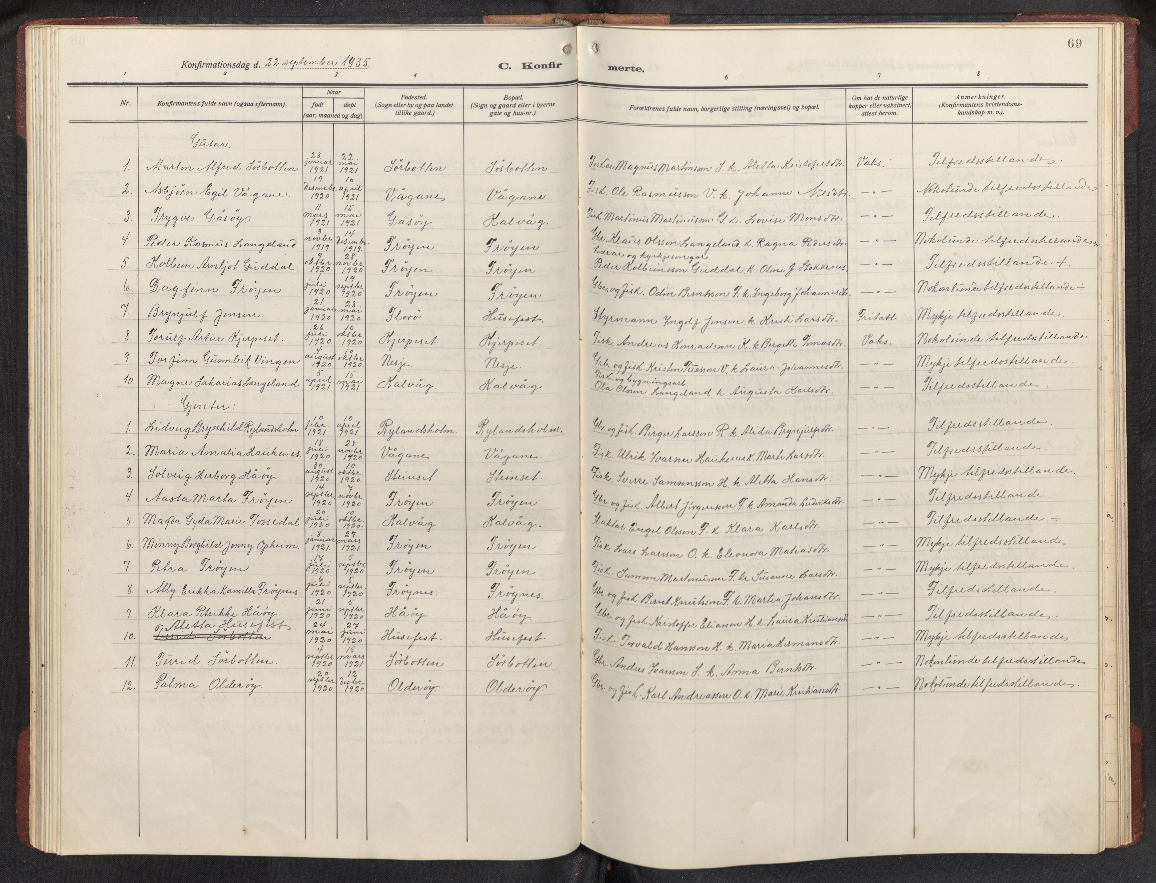 Bremanger sokneprestembete, SAB/A-82201/H/Hab/Habb/L0002: Parish register (copy) no. B 2, 1926-1945, p. 68b-69a