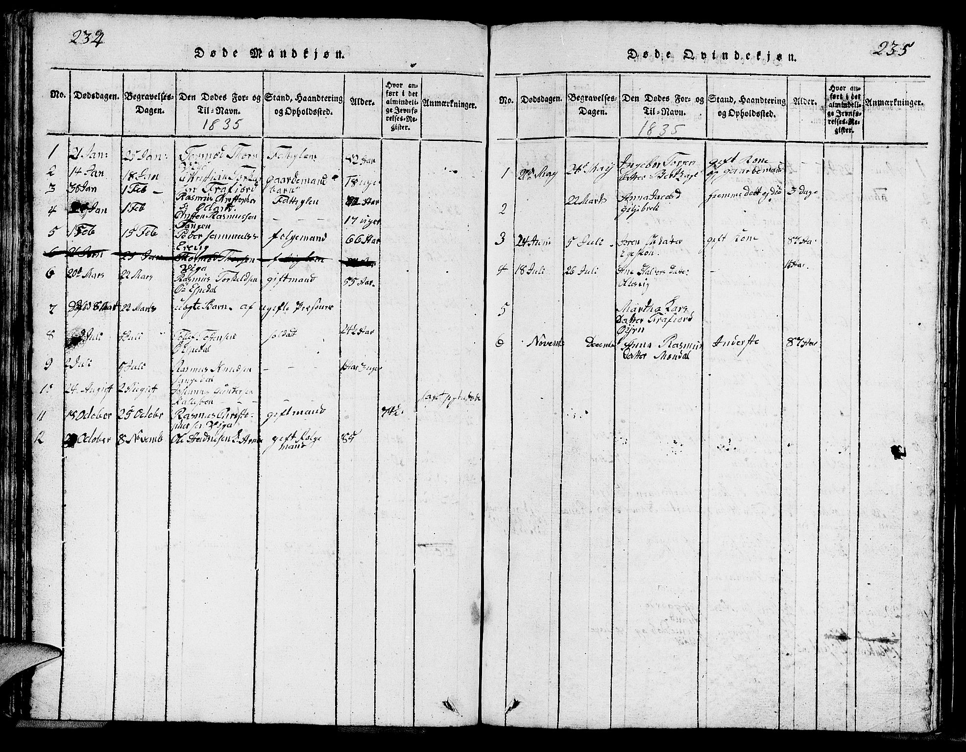 Strand sokneprestkontor, SAST/A-101828/H/Ha/Hab/L0002: Parish register (copy) no. B 2, 1816-1854, p. 234-235