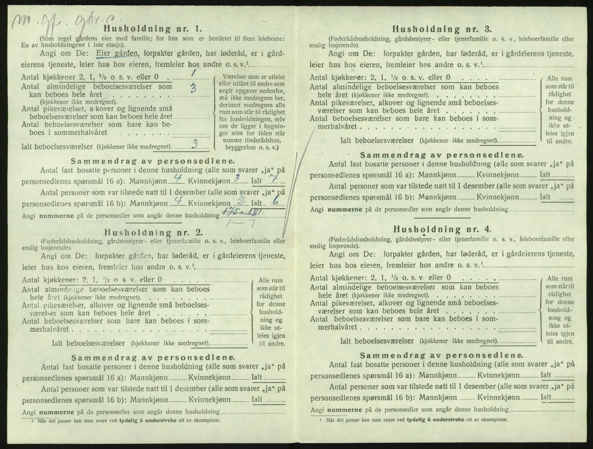 SAKO, 1920 census for Hedrum, 1920, p. 1658