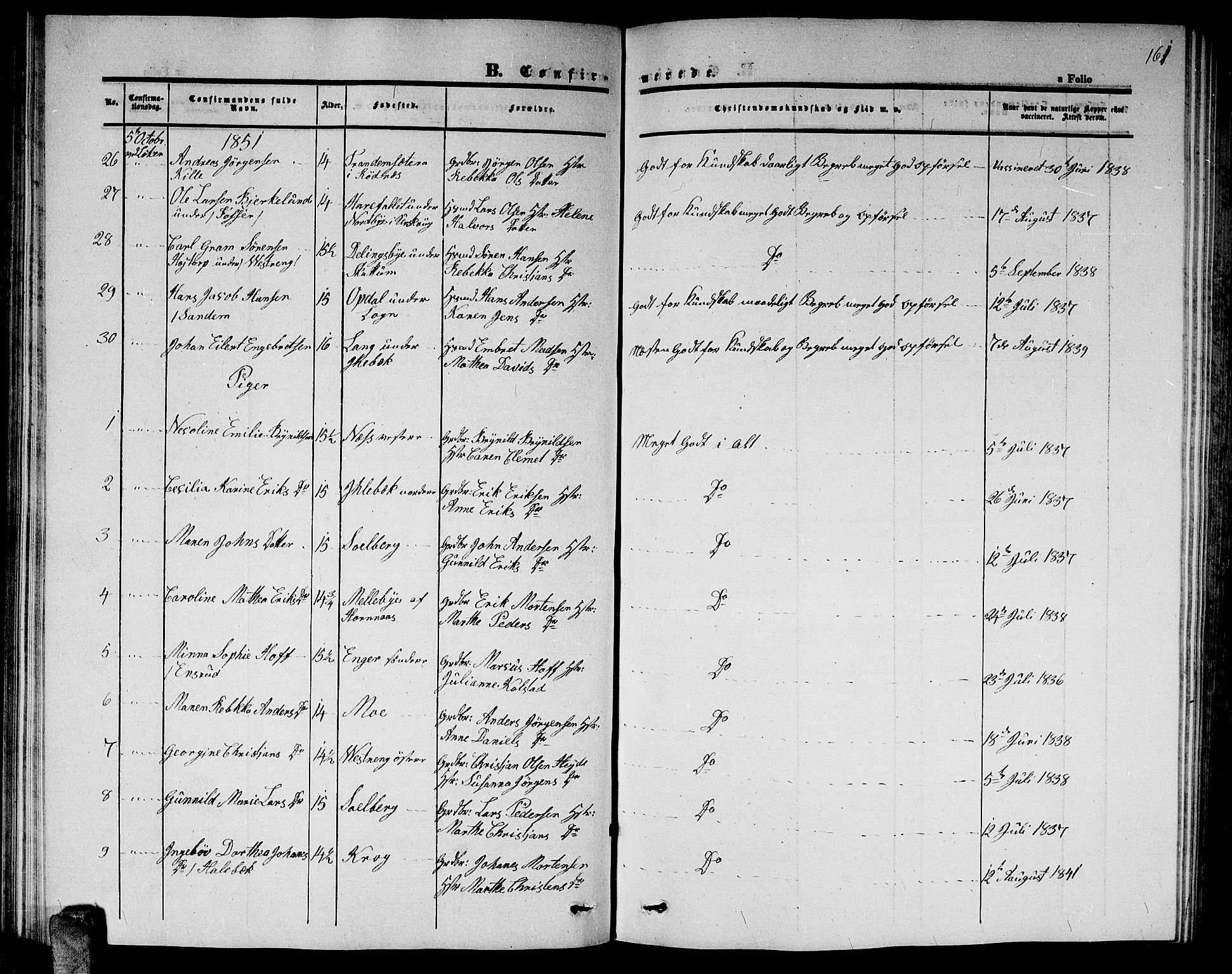 Høland prestekontor Kirkebøker, AV/SAO-A-10346a/G/Ga/L0003: Parish register (copy) no. I 3, 1846-1853, p. 161