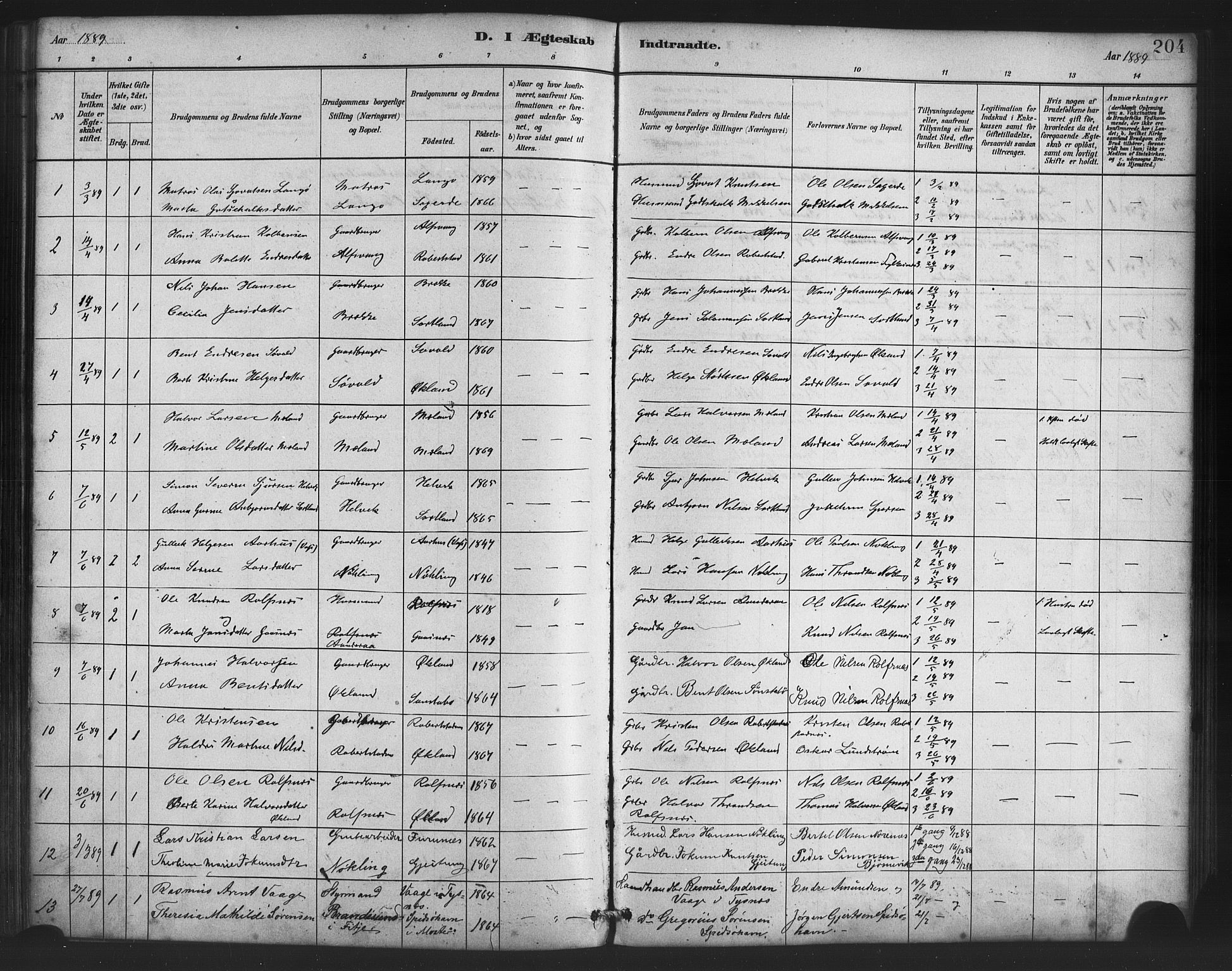 Finnås sokneprestembete, SAB/A-99925/H/Ha/Haa/Haac/L0001: Parish register (official) no. C 1, 1881-1894, p. 204