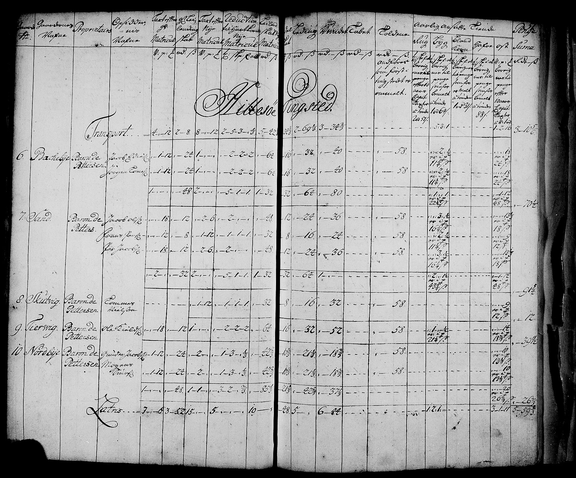 Rentekammeret inntil 1814, Realistisk ordnet avdeling, RA/EA-4070/N/Nb/Nbf/L0181: Troms matrikkelprotokoll, 1723, p. 52