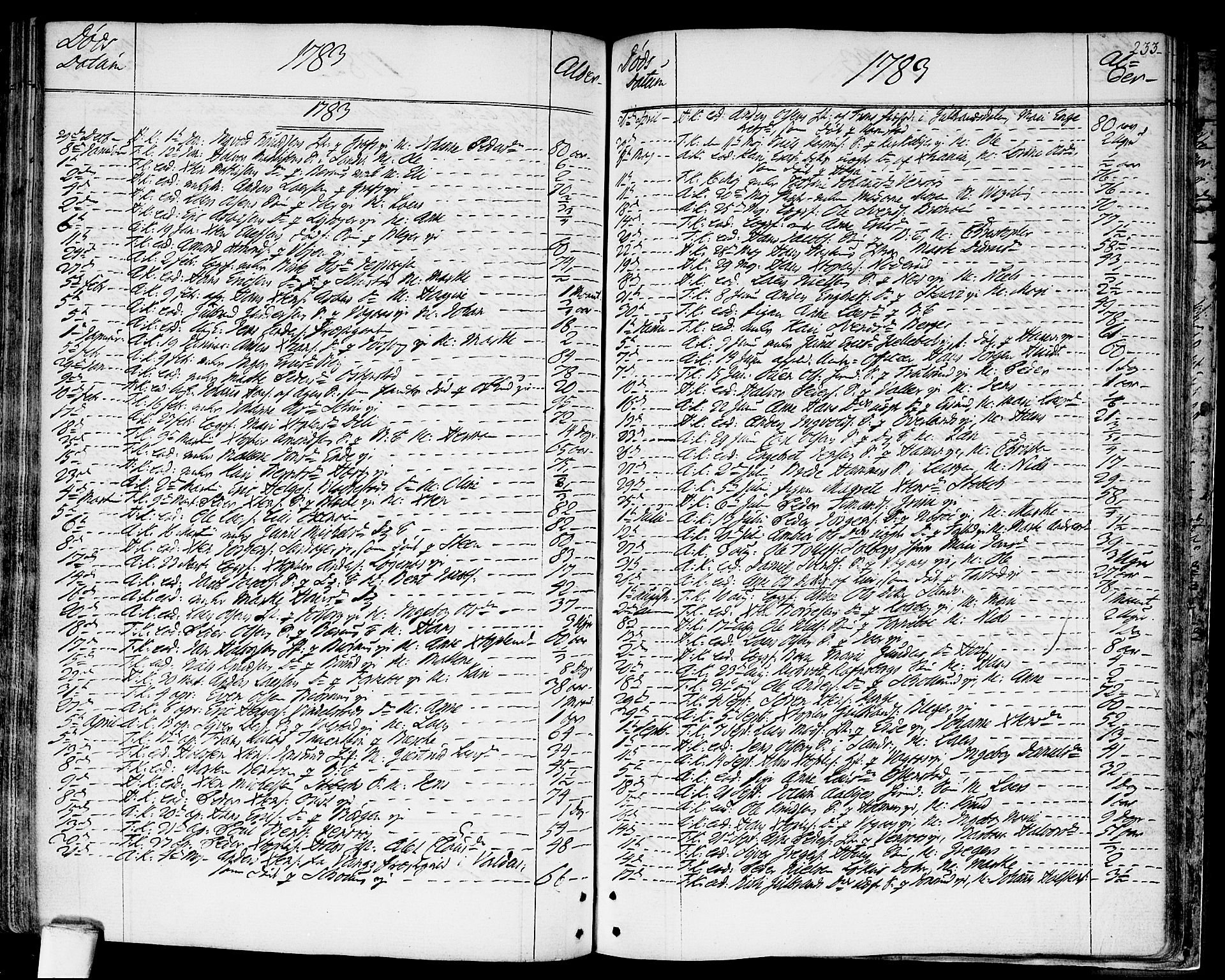 Asker prestekontor Kirkebøker, AV/SAO-A-10256a/F/Fa/L0003: Parish register (official) no. I 3, 1767-1807, p. 233