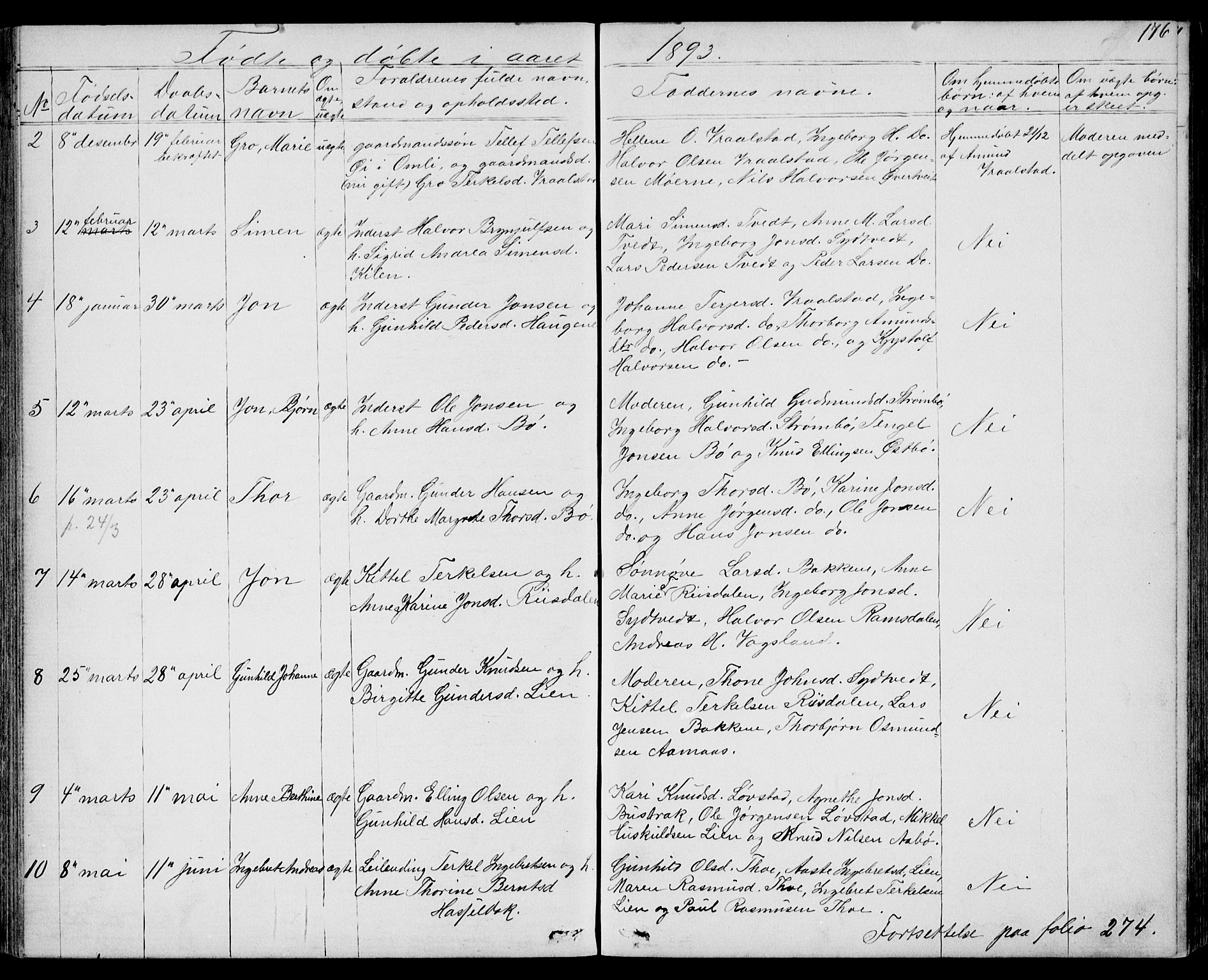 Drangedal kirkebøker, SAKO/A-258/G/Gb/L0001: Parish register (copy) no. II 1, 1856-1894, p. 176