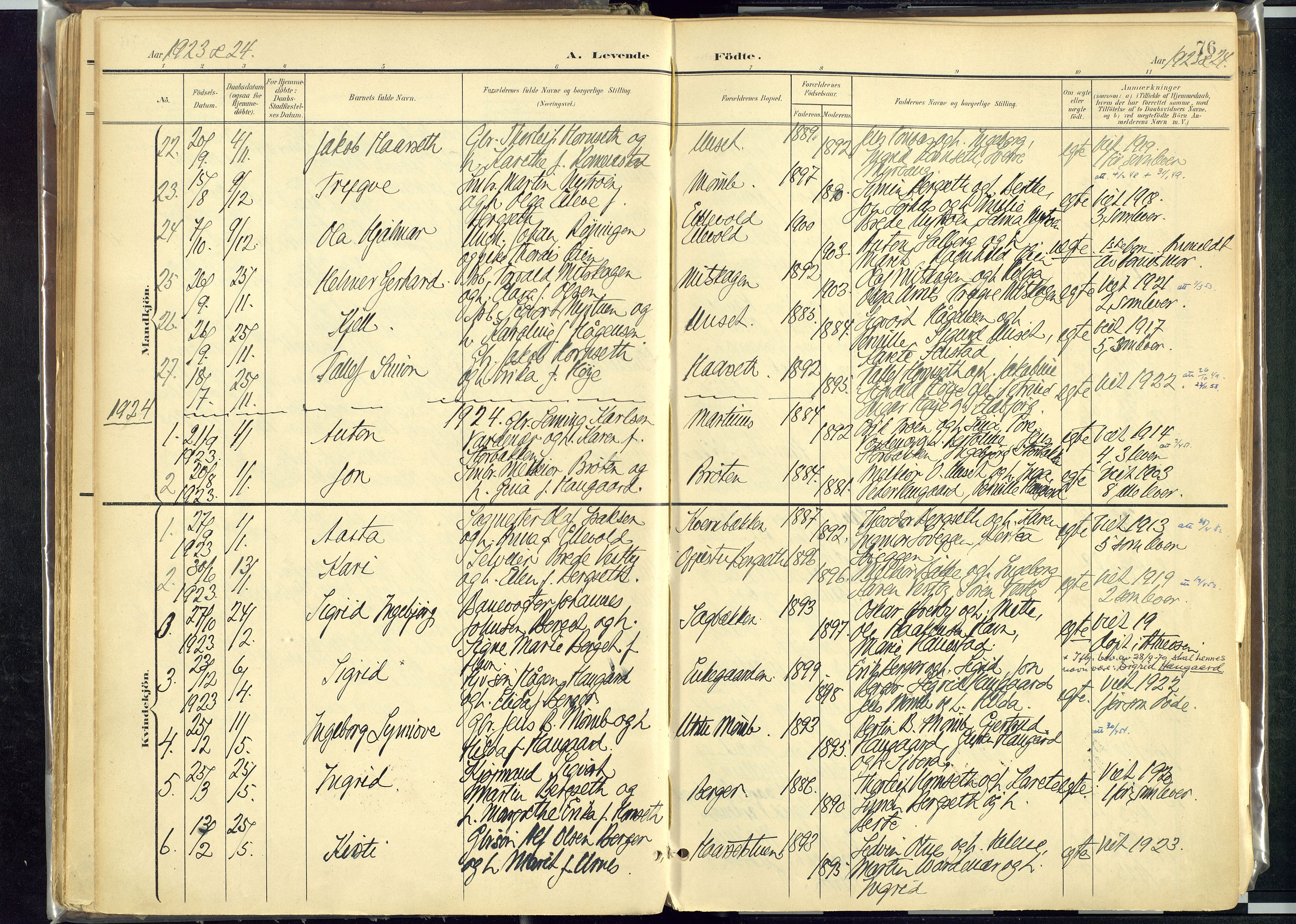 Rendalen prestekontor, SAH/PREST-054/H/Ha/Haa/L0012: Parish register (official) no. 12, 1901-1928, p. 76