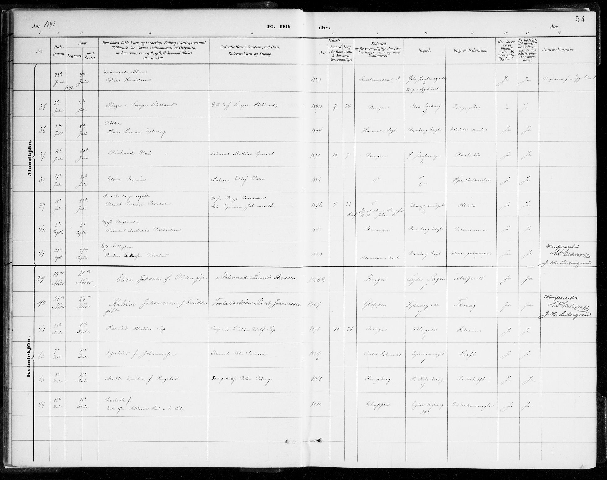 Johanneskirken sokneprestembete, AV/SAB-A-76001/H/Haa/L0019: Parish register (official) no. E 1, 1885-1915, p. 54