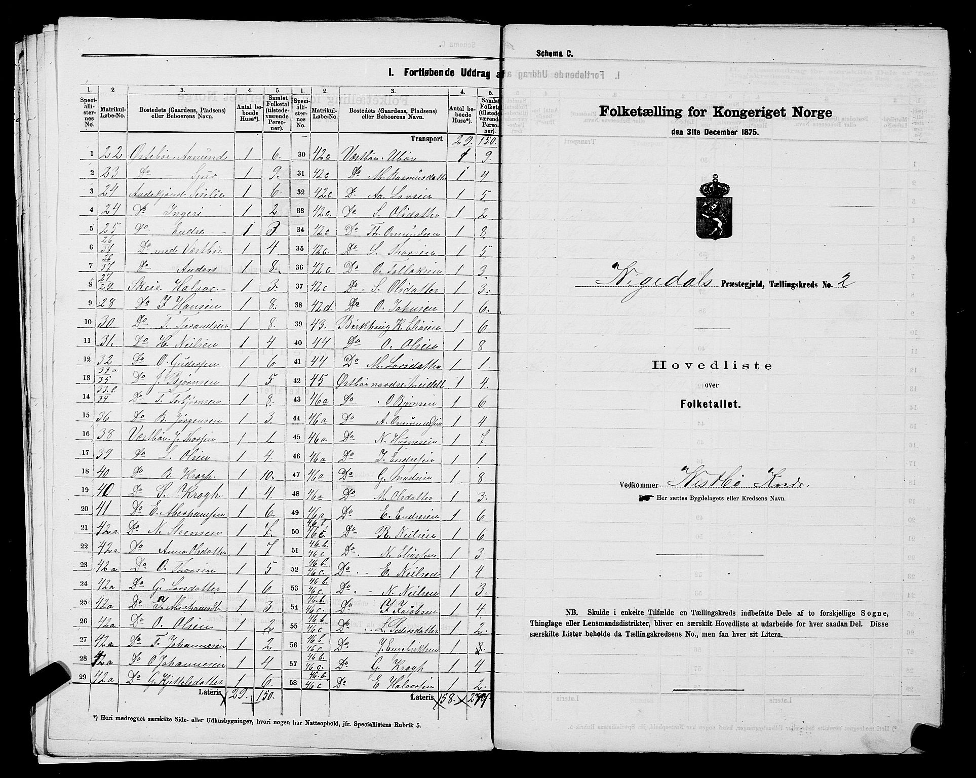 SAST, 1875 census for 1157P Vikedal, 1875, p. 9