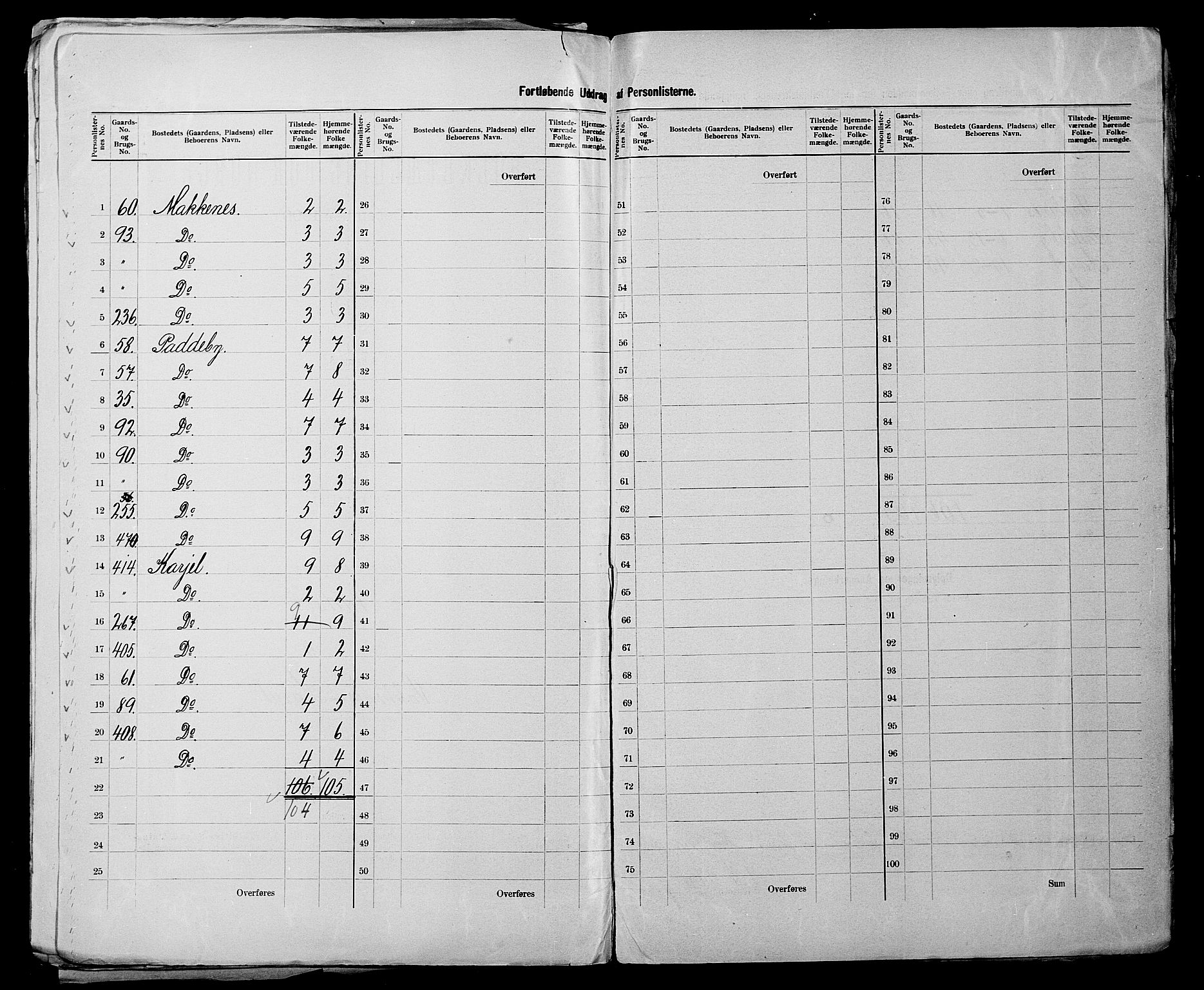 SATØ, 1900 census for Nord-Varanger, 1900, p. 13