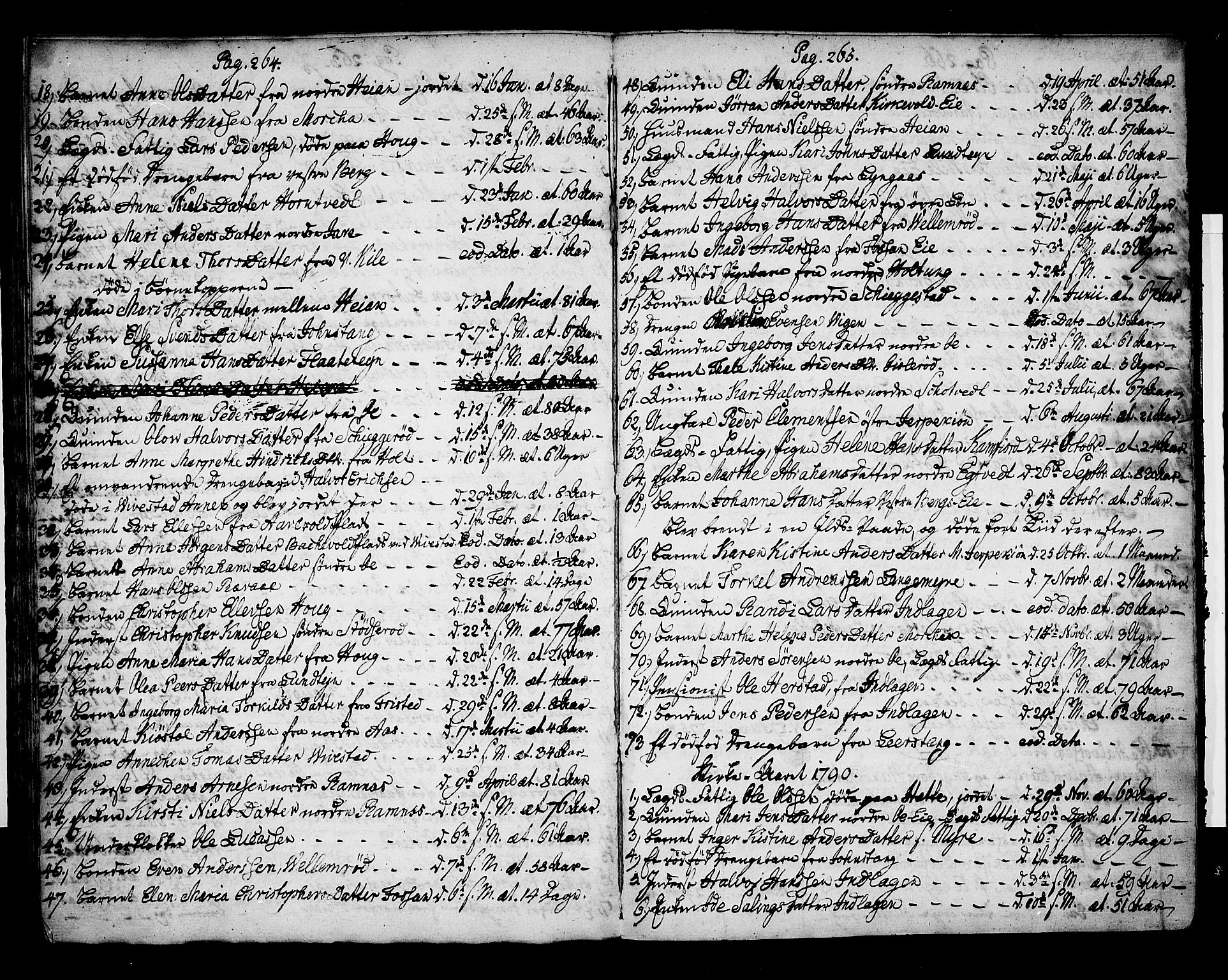 Ramnes kirkebøker, AV/SAKO-A-314/F/Fa/L0002: Parish register (official) no. I 2, 1773-1790, p. 264-265