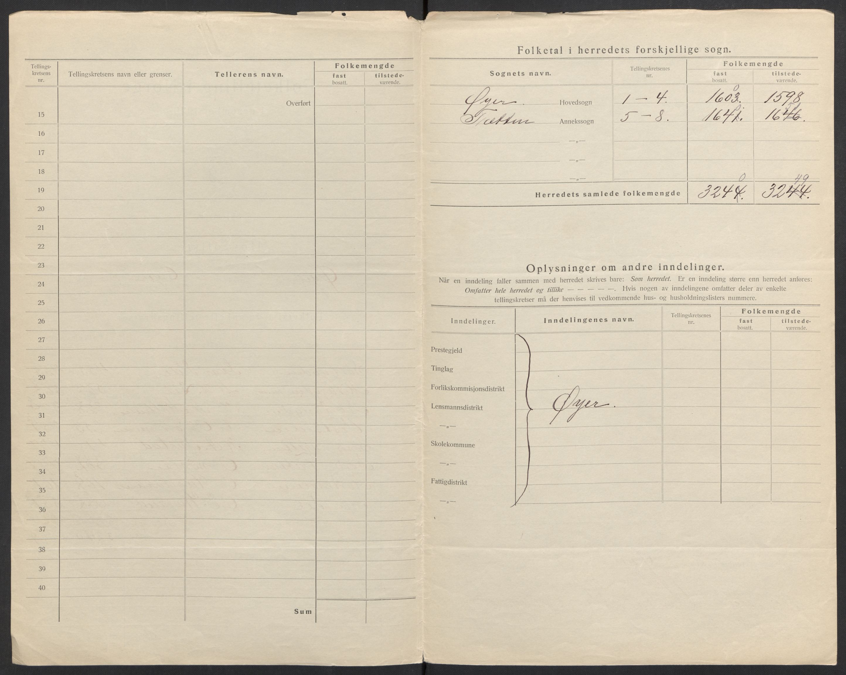 SAH, 1920 census for Øyer, 1920, p. 4