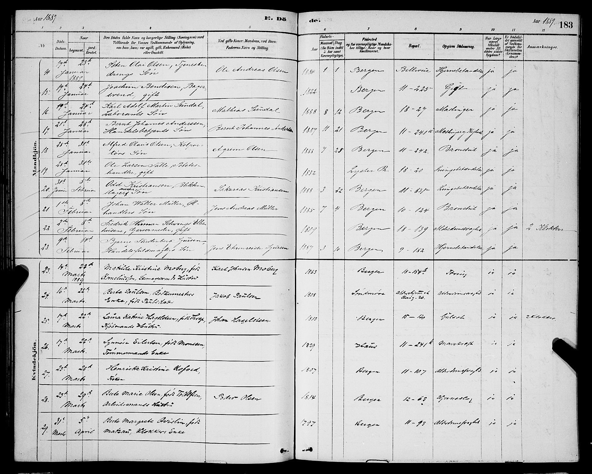 Domkirken sokneprestembete, AV/SAB-A-74801/H/Hab/L0041: Parish register (copy) no. E 5, 1878-1900, p. 183