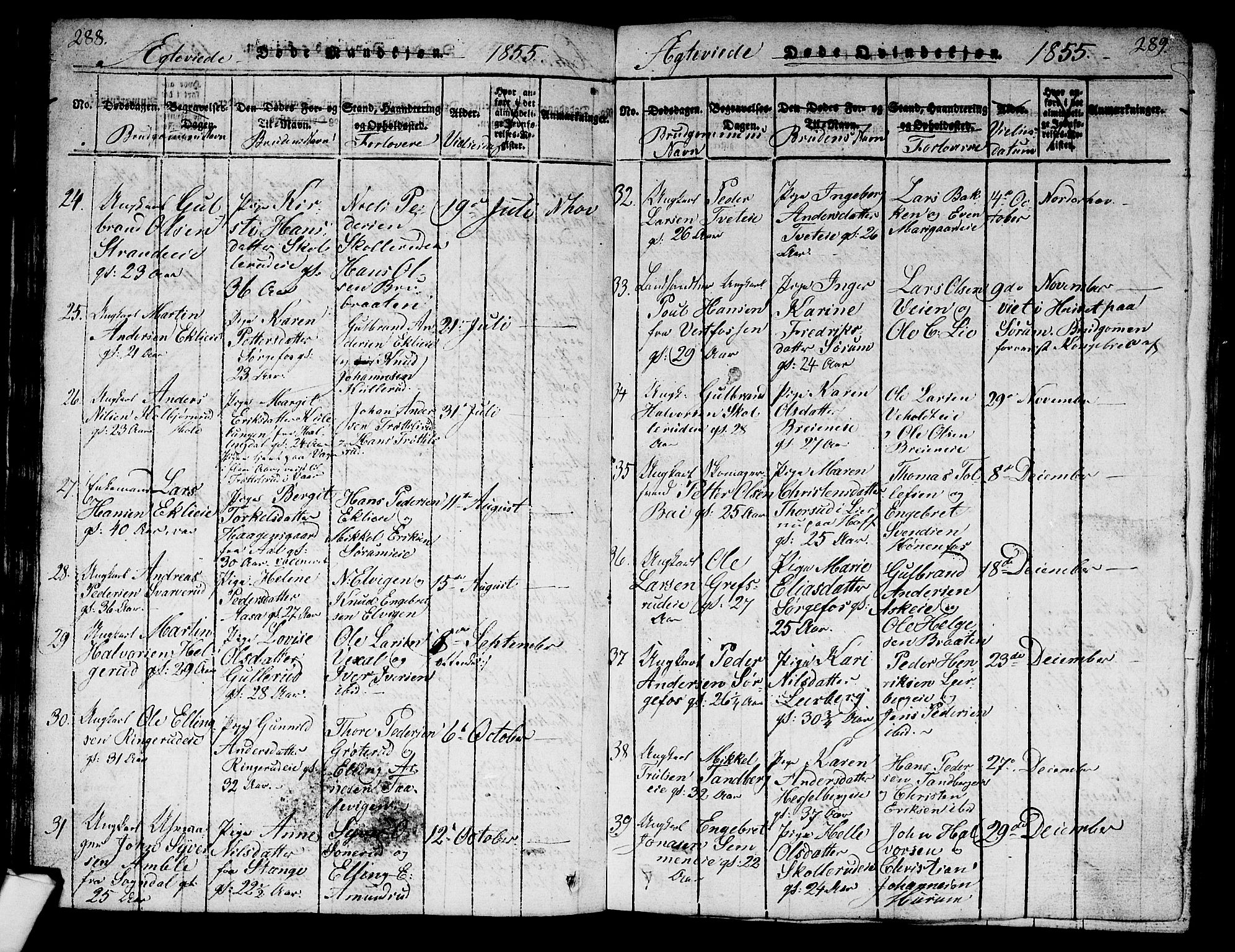 Norderhov kirkebøker, AV/SAKO-A-237/G/Ga/L0003: Parish register (copy) no. I 3 /1, 1814-1876, p. 288-289