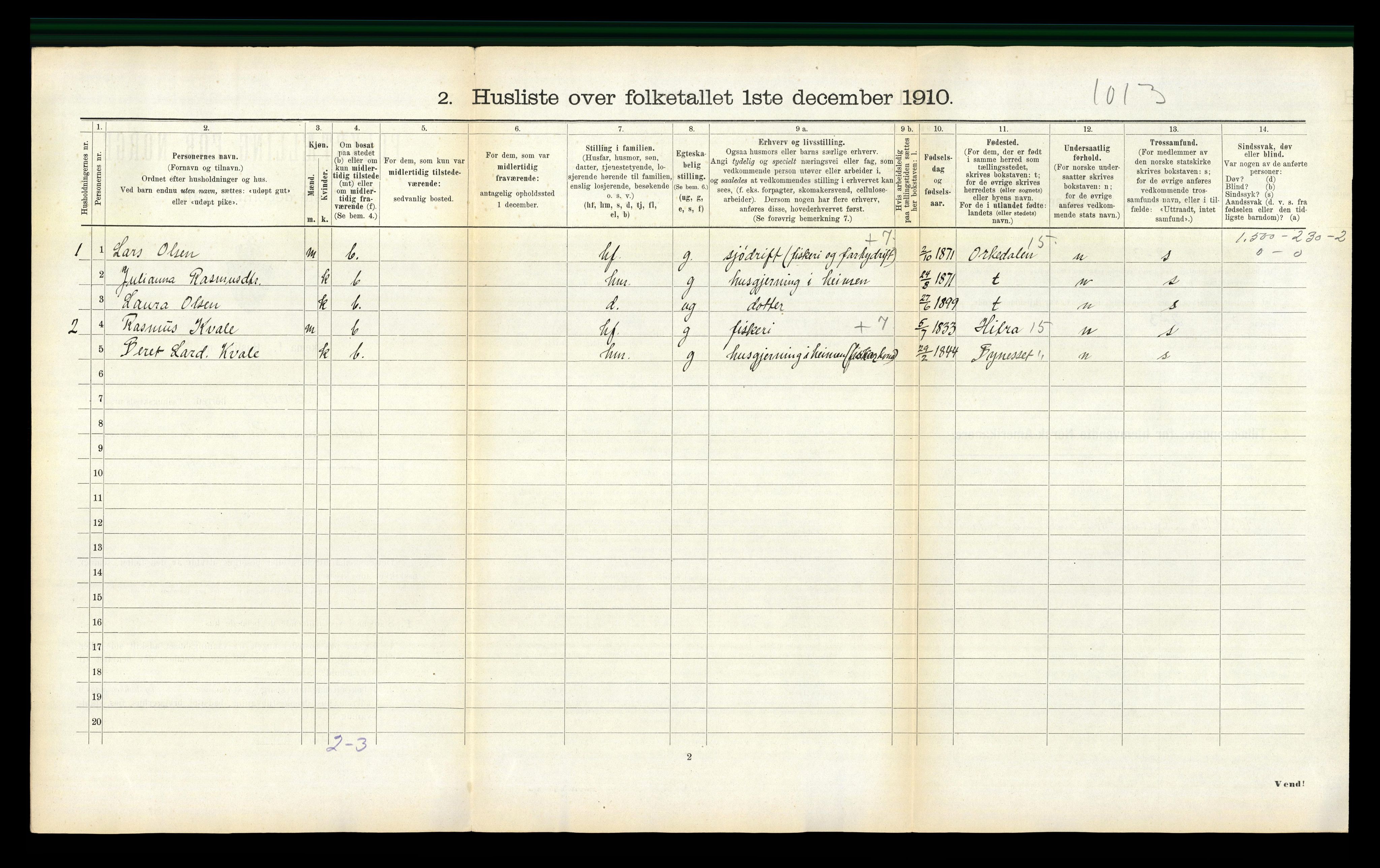 RA, 1910 census for Agdenes, 1910, p. 358