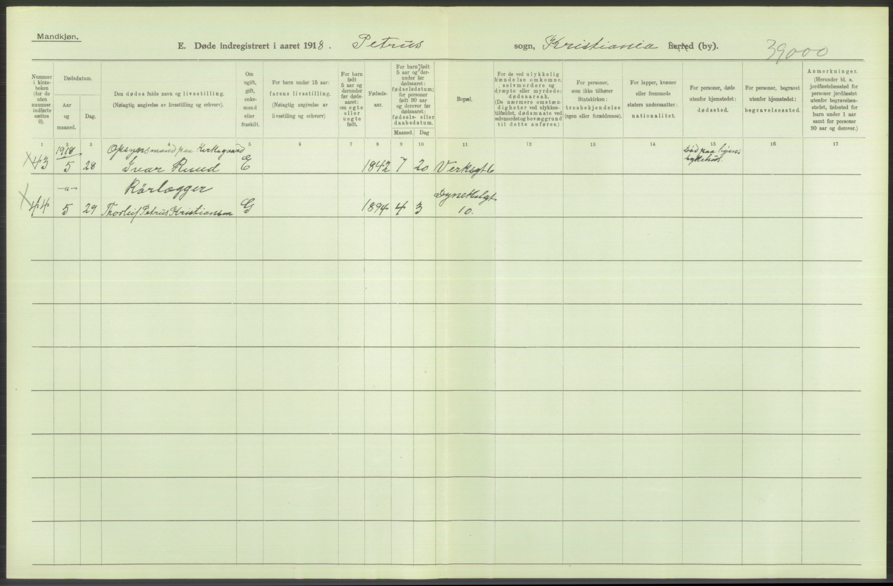 Statistisk sentralbyrå, Sosiodemografiske emner, Befolkning, AV/RA-S-2228/D/Df/Dfb/Dfbh/L0010: Kristiania: Døde, 1918, p. 568