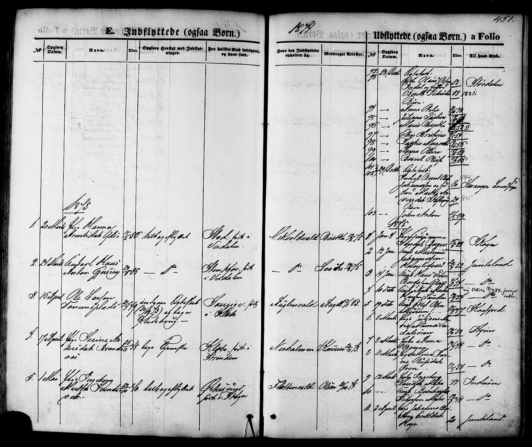 Ministerialprotokoller, klokkerbøker og fødselsregistre - Nord-Trøndelag, SAT/A-1458/723/L0242: Parish register (official) no. 723A11, 1870-1880, p. 451