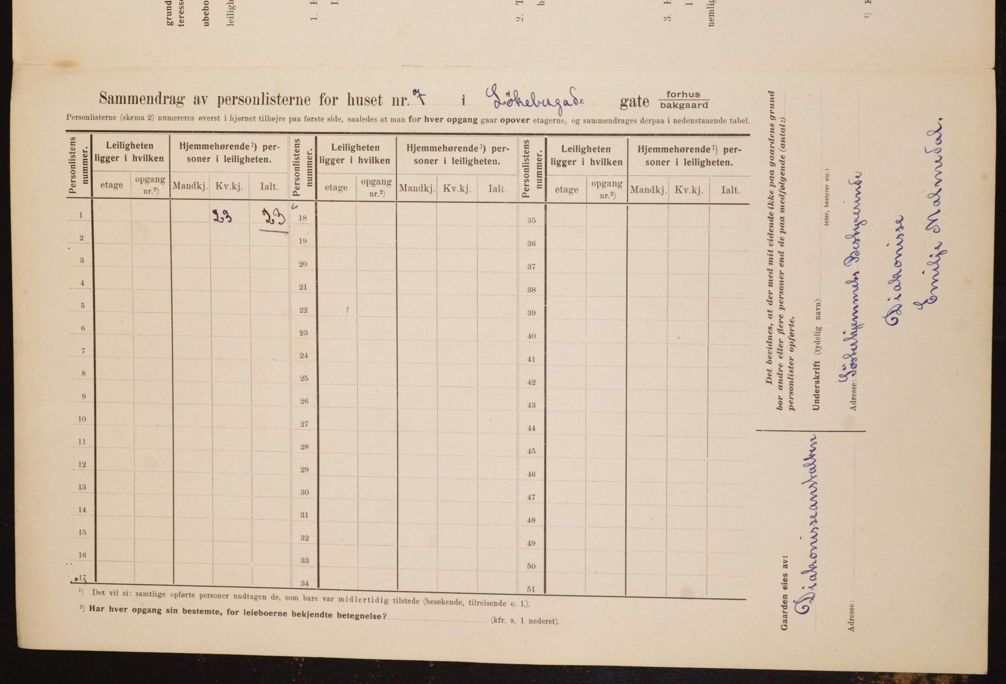 OBA, Municipal Census 1910 for Kristiania, 1910, p. 56576