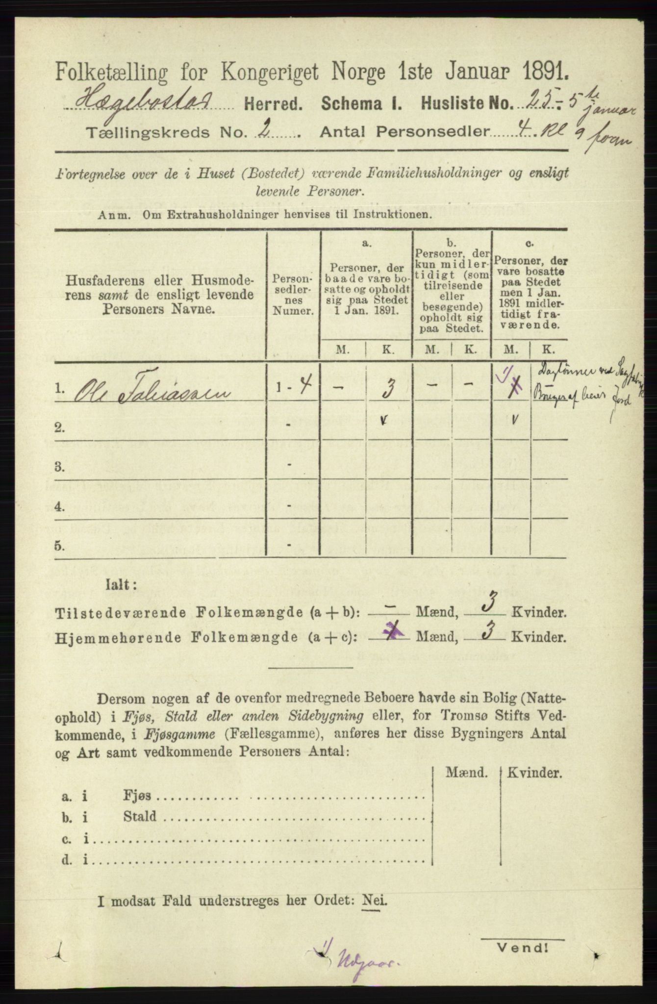 RA, 1891 census for 1034 Hægebostad, 1891, p. 460