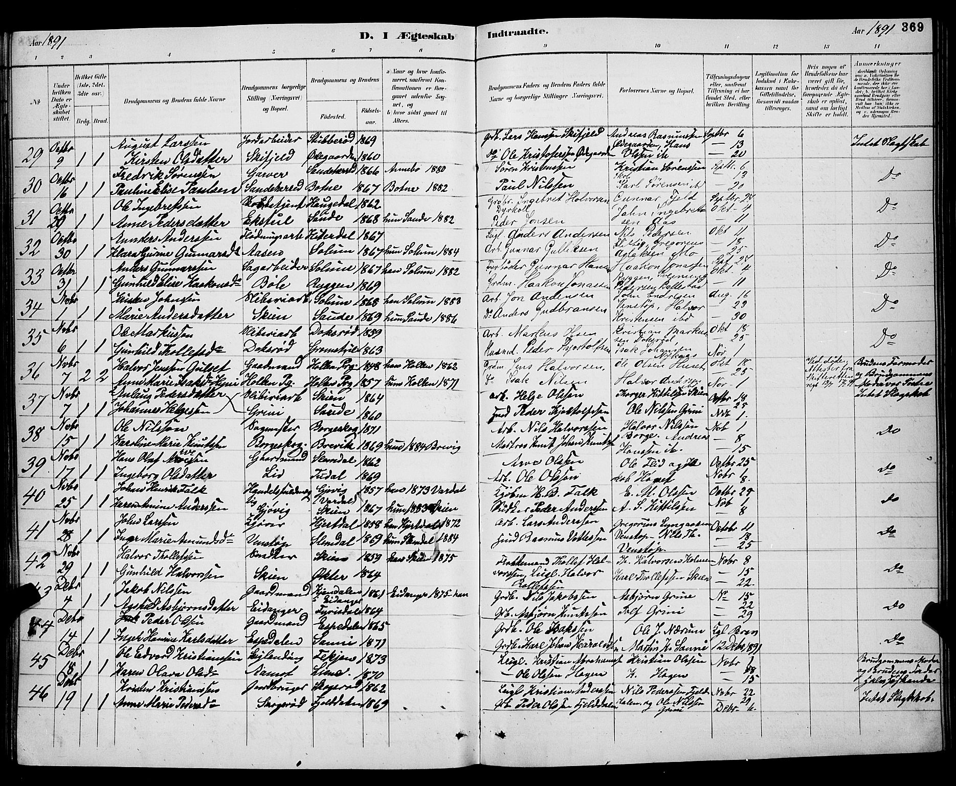 Gjerpen kirkebøker, SAKO/A-265/G/Ga/L0002: Parish register (copy) no. I 2, 1883-1900, p. 369