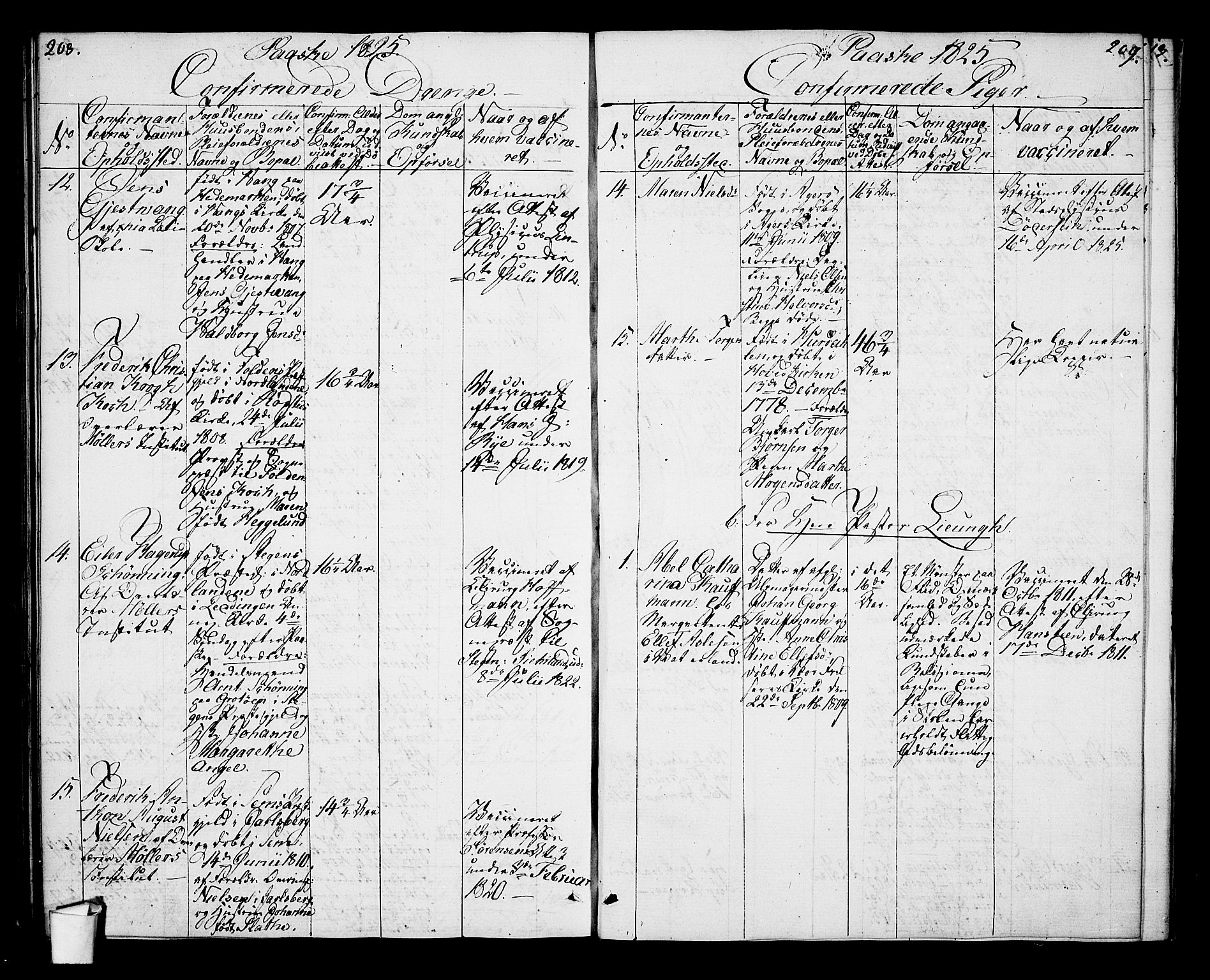 Oslo domkirke Kirkebøker, AV/SAO-A-10752/G/Ga/L0003: Parish register (copy) no. 3, 1823-1825, p. 208-209