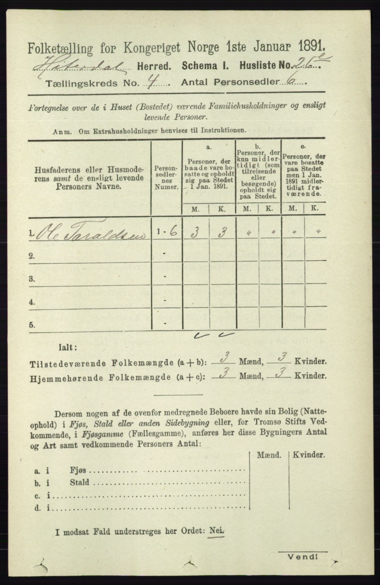 RA, 1891 census for 0823 Heddal, 1891, p. 1661