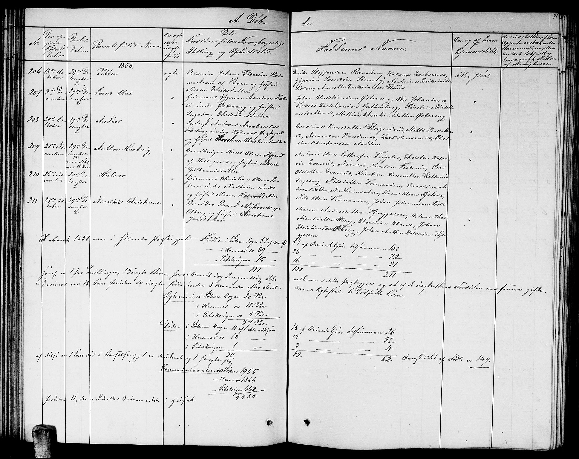 Høland prestekontor Kirkebøker, SAO/A-10346a/G/Ga/L0004: Parish register (copy) no. I 4, 1854-1862, p. 91