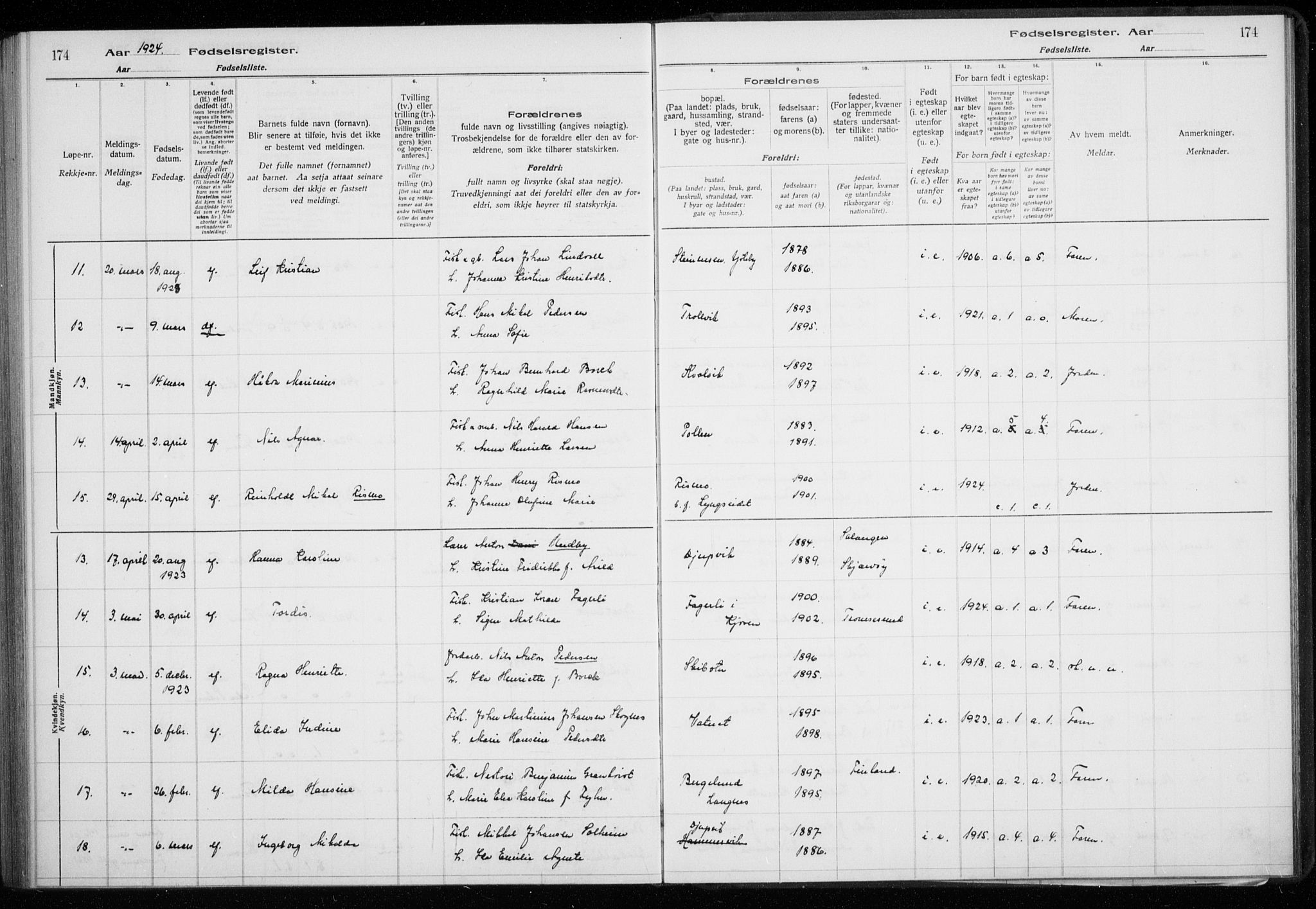 Lyngen sokneprestembete, AV/SATØ-S-1289/I/Ia/L0075: Birth register no. 75, 1916-1924, p. 174