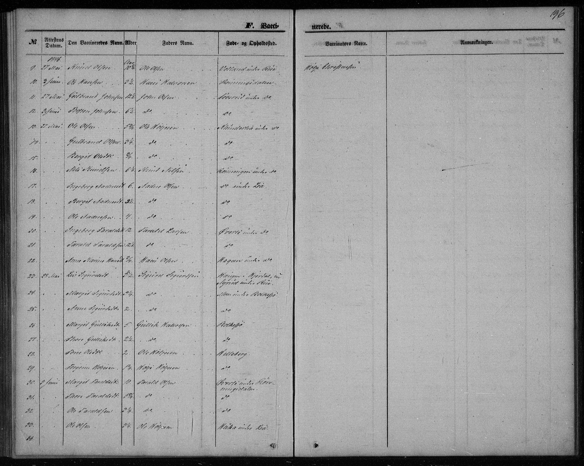 Gransherad kirkebøker, SAKO/A-267/F/Fa/L0002: Parish register (official) no. I 2, 1844-1859, p. 196