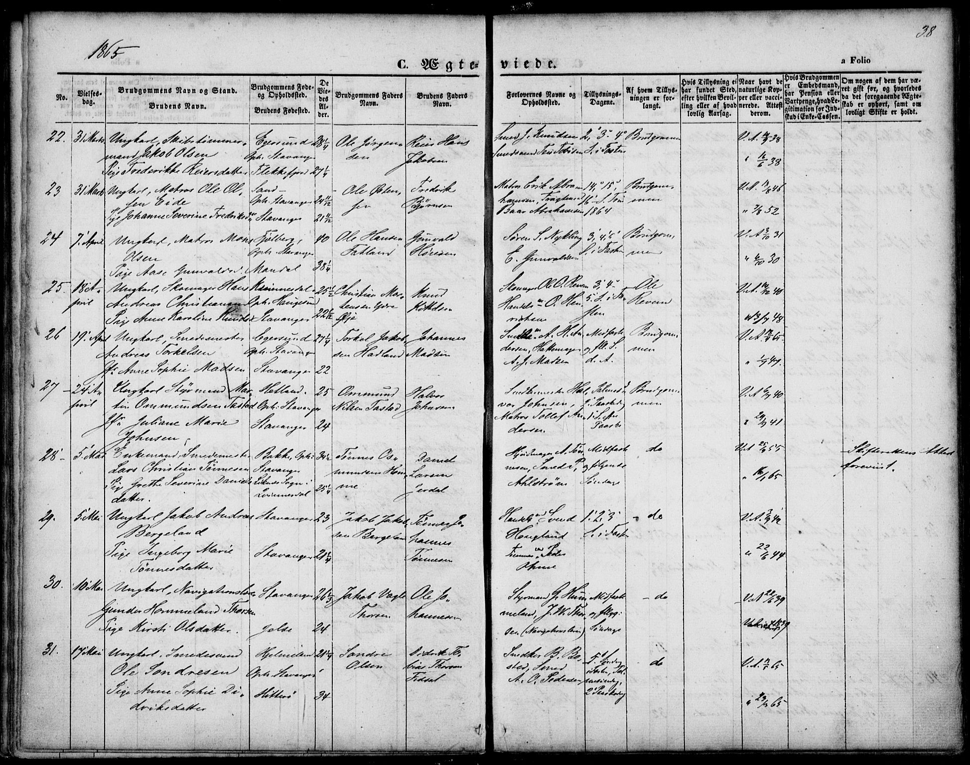 St. Petri sokneprestkontor, AV/SAST-A-101813/001/30/30BA/L0002: Parish register (official) no. A 2, 1861-1869, p. 38