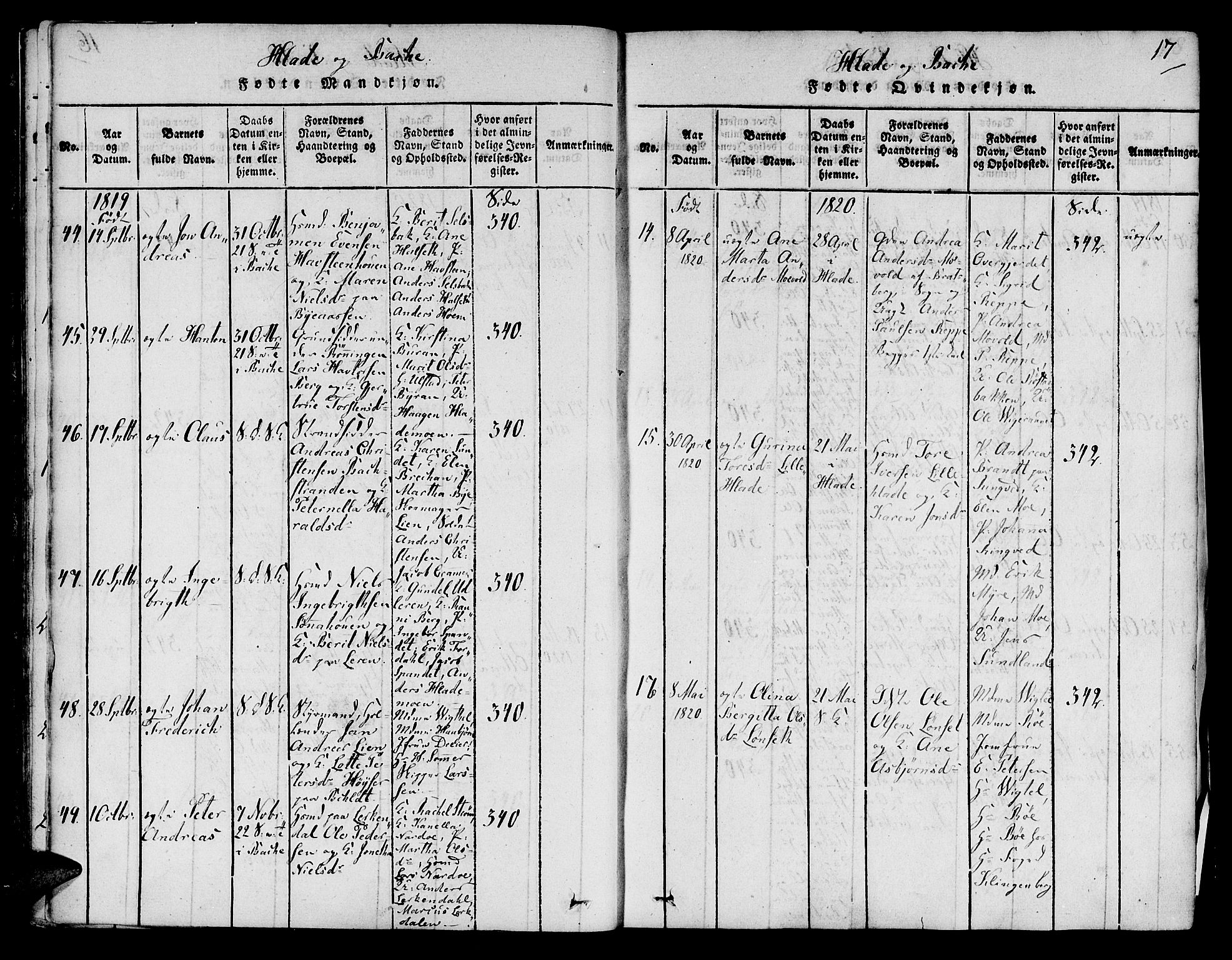 Ministerialprotokoller, klokkerbøker og fødselsregistre - Sør-Trøndelag, AV/SAT-A-1456/606/L0283: Parish register (official) no. 606A03 /1, 1818-1823, p. 17