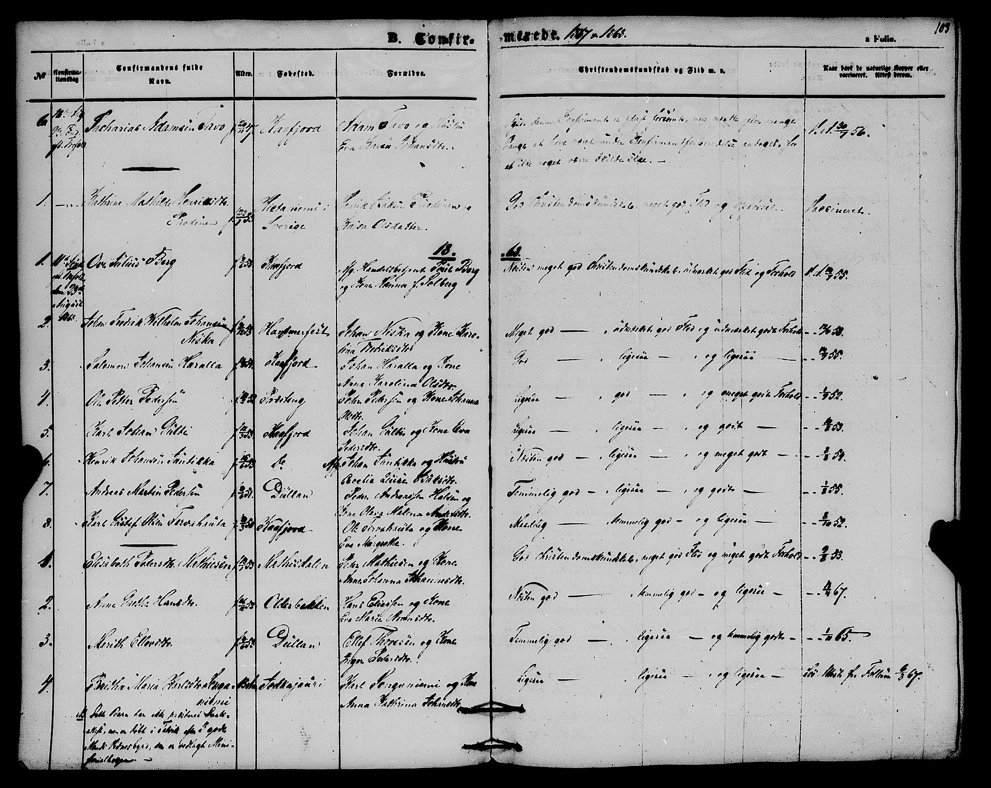 Alta sokneprestkontor, SATØ/S-1338/H/Ha/L0004.kirke: Parish register (official) no. 4, 1858-1880, p. 103