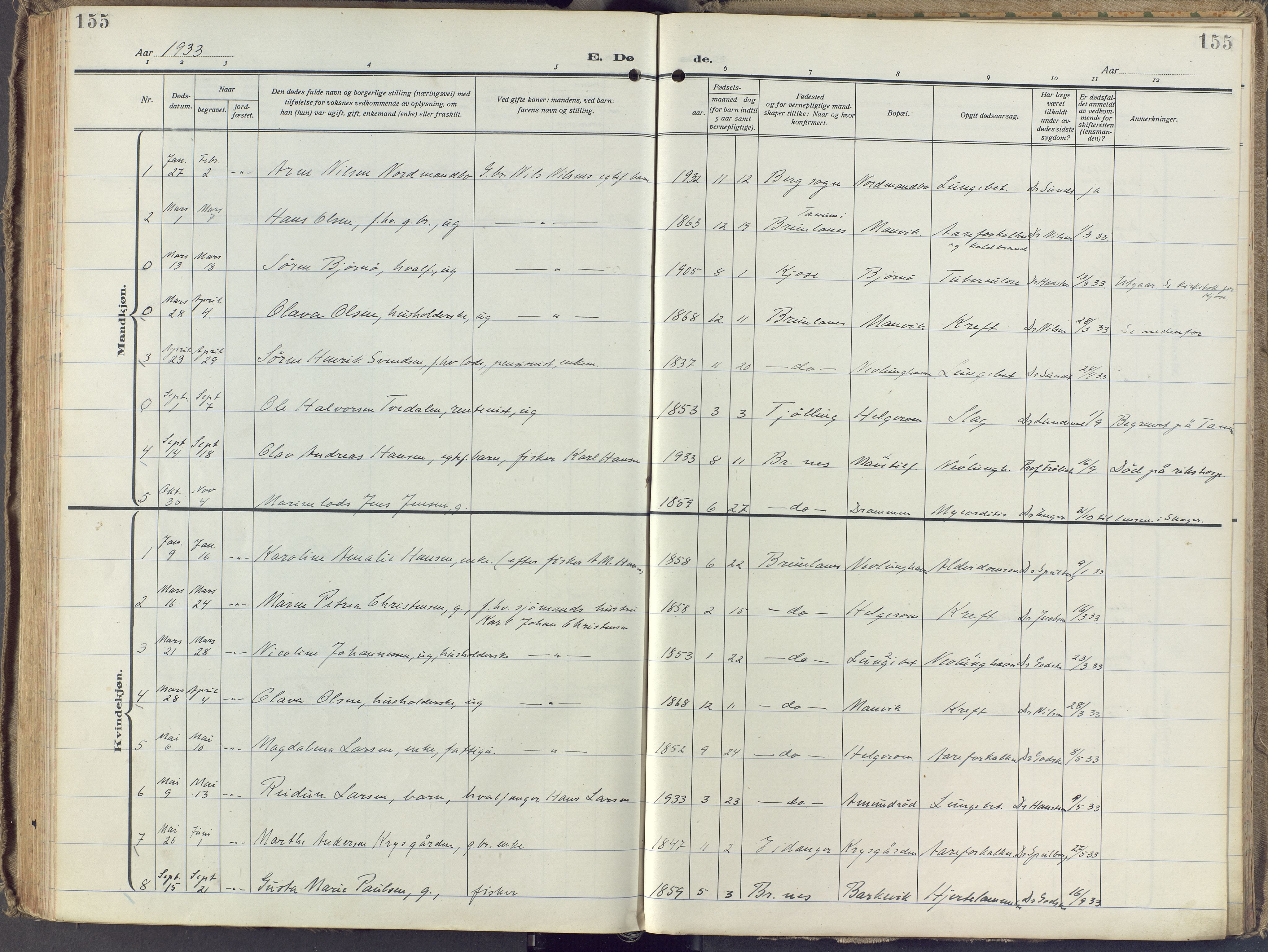 Brunlanes kirkebøker, SAKO/A-342/F/Fb/L0004: Parish register (official) no. II 4, 1923-1940, p. 155