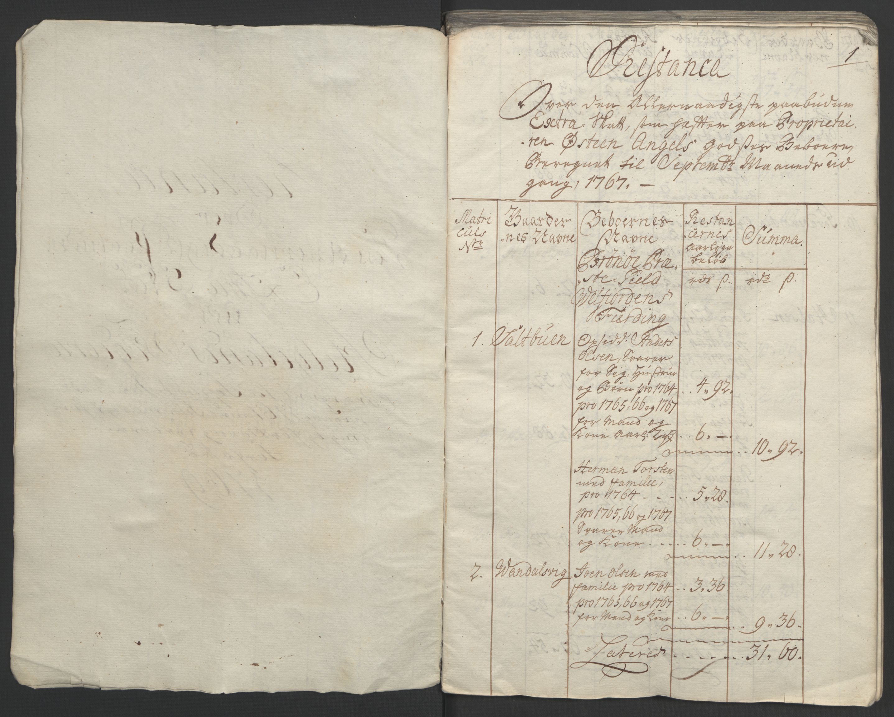 Rentekammeret inntil 1814, Realistisk ordnet avdeling, RA/EA-4070/Ol/L0023: [Gg 10]: Ekstraskatten, 23.09.1762. Helgeland (restanseregister), 1767-1772, p. 3