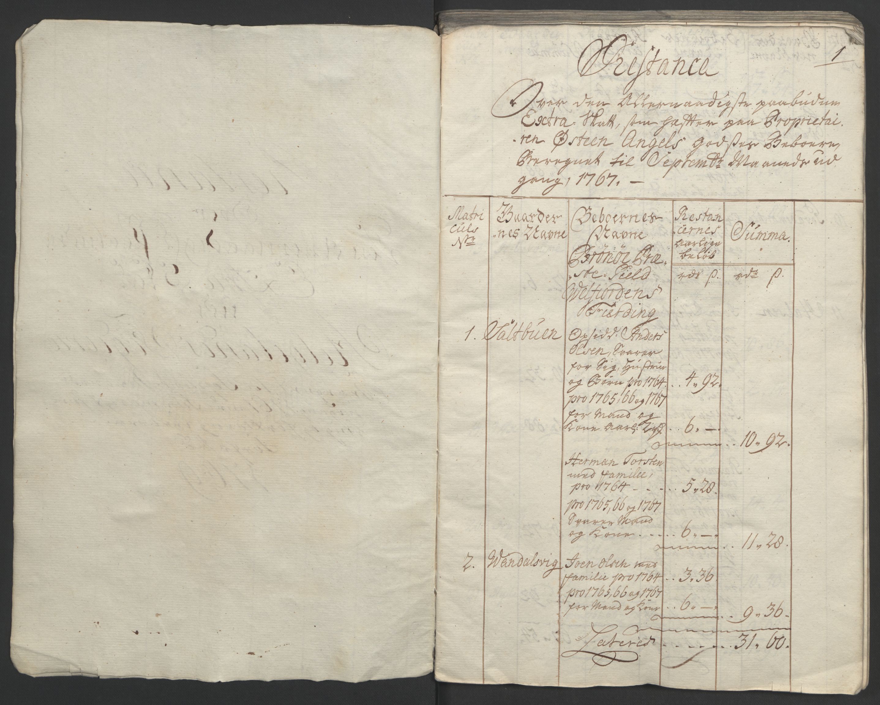 Rentekammeret inntil 1814, Realistisk ordnet avdeling, AV/RA-EA-4070/Ol/L0023: [Gg 10]: Ekstraskatten, 23.09.1762. Helgeland (restanseregister), 1767-1772, p. 3