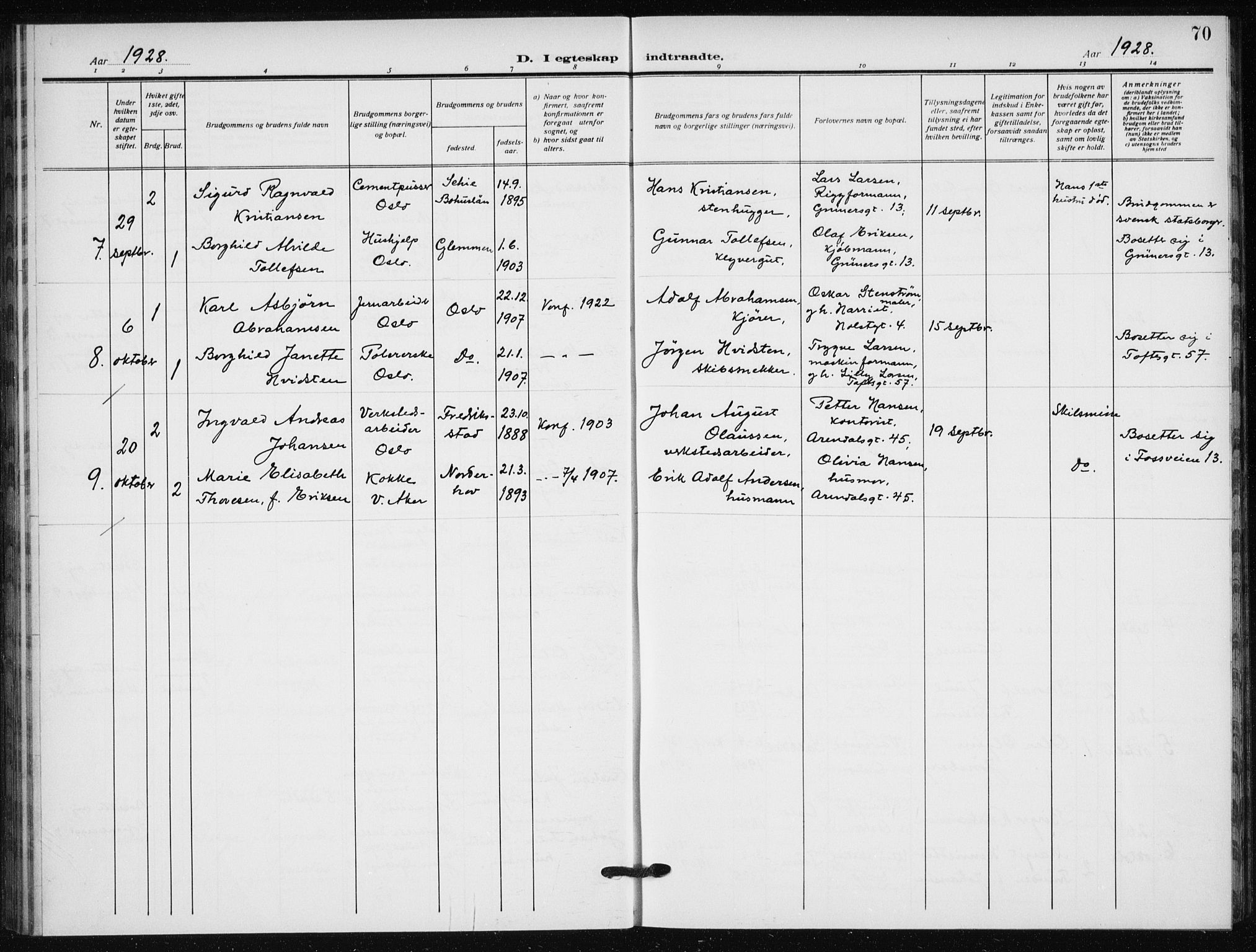 Hauge prestekontor Kirkebøker, AV/SAO-A-10849/F/Fa/L0004: Parish register (official) no. 4, 1917-1938, p. 70