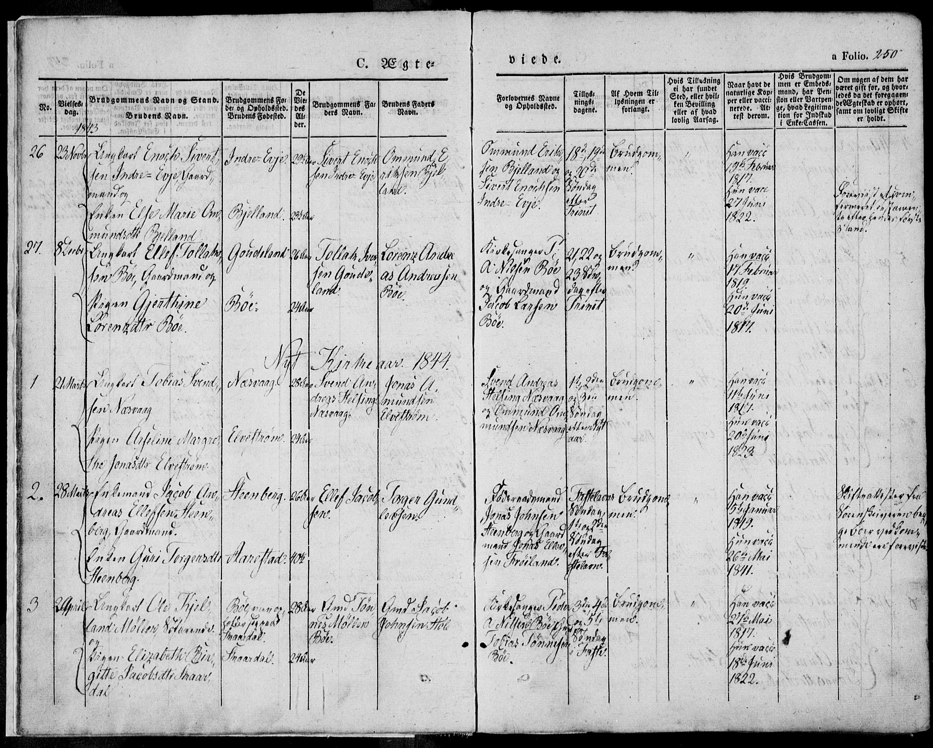 Sokndal sokneprestkontor, SAST/A-101808: Parish register (official) no. A 8.2, 1842-1857, p. 250