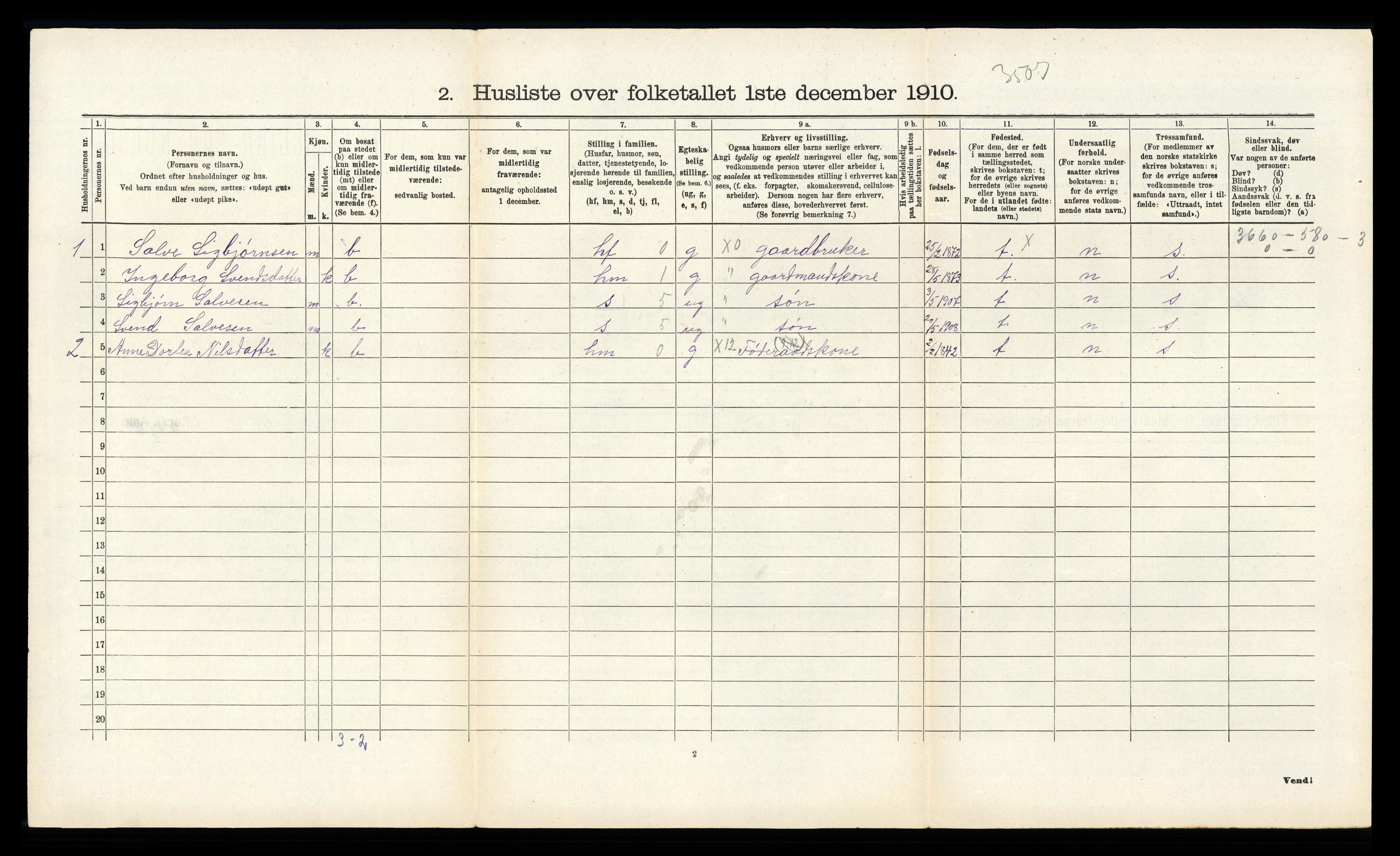 RA, 1910 census for Gyland, 1910, p. 135