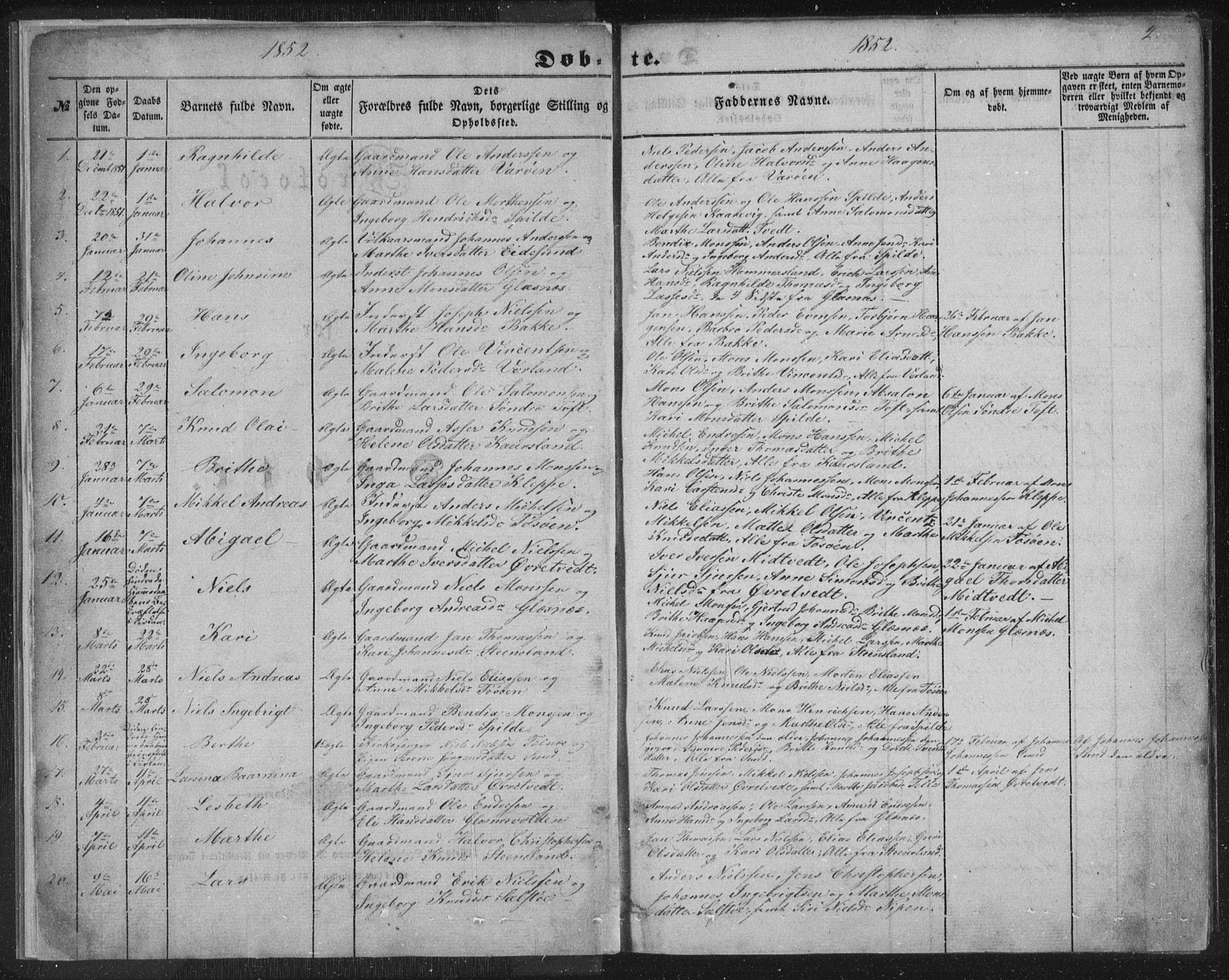 Sund sokneprestembete, SAB/A-99930: Parish register (copy) no. B 1, 1852-1873, p. 2