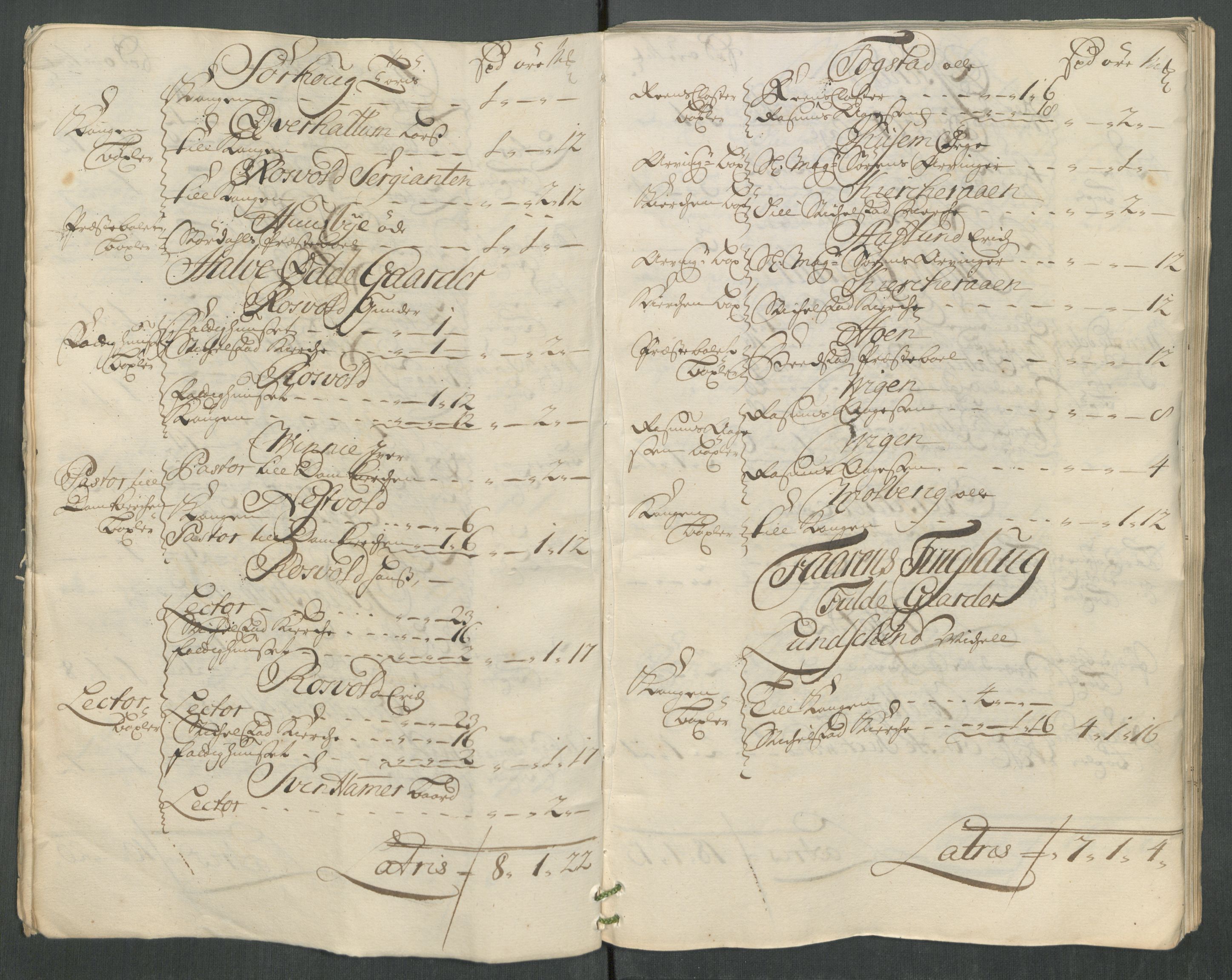 Rentekammeret inntil 1814, Reviderte regnskaper, Fogderegnskap, AV/RA-EA-4092/R62/L4208: Fogderegnskap Stjørdal og Verdal, 1718, p. 31