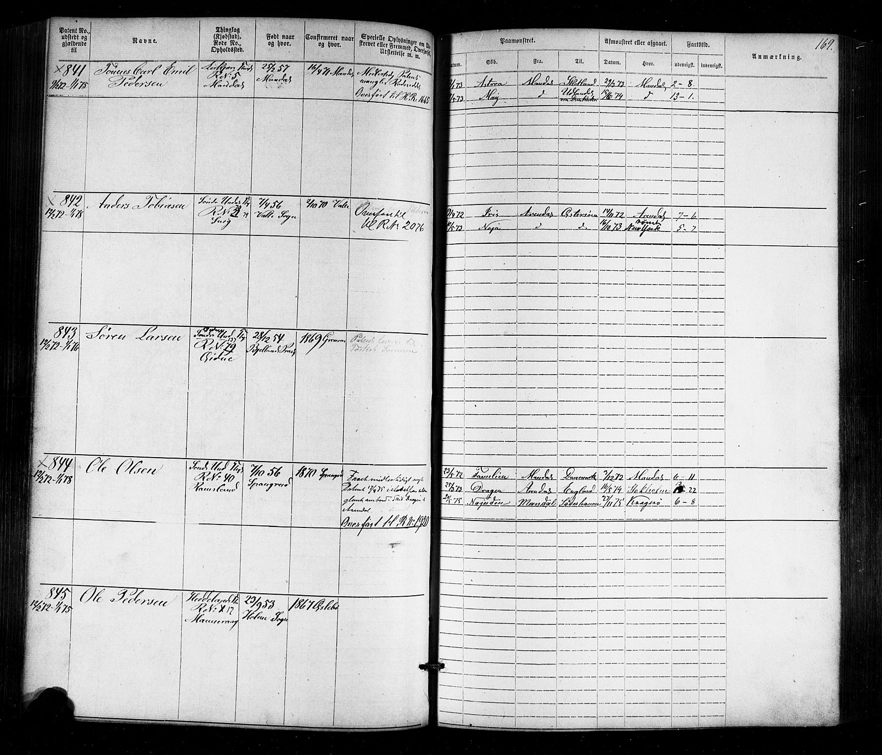 Mandal mønstringskrets, AV/SAK-2031-0016/F/Fa/L0005: Annotasjonsrulle nr 1-1909 med register, Y-15, 1868-1880, p. 202