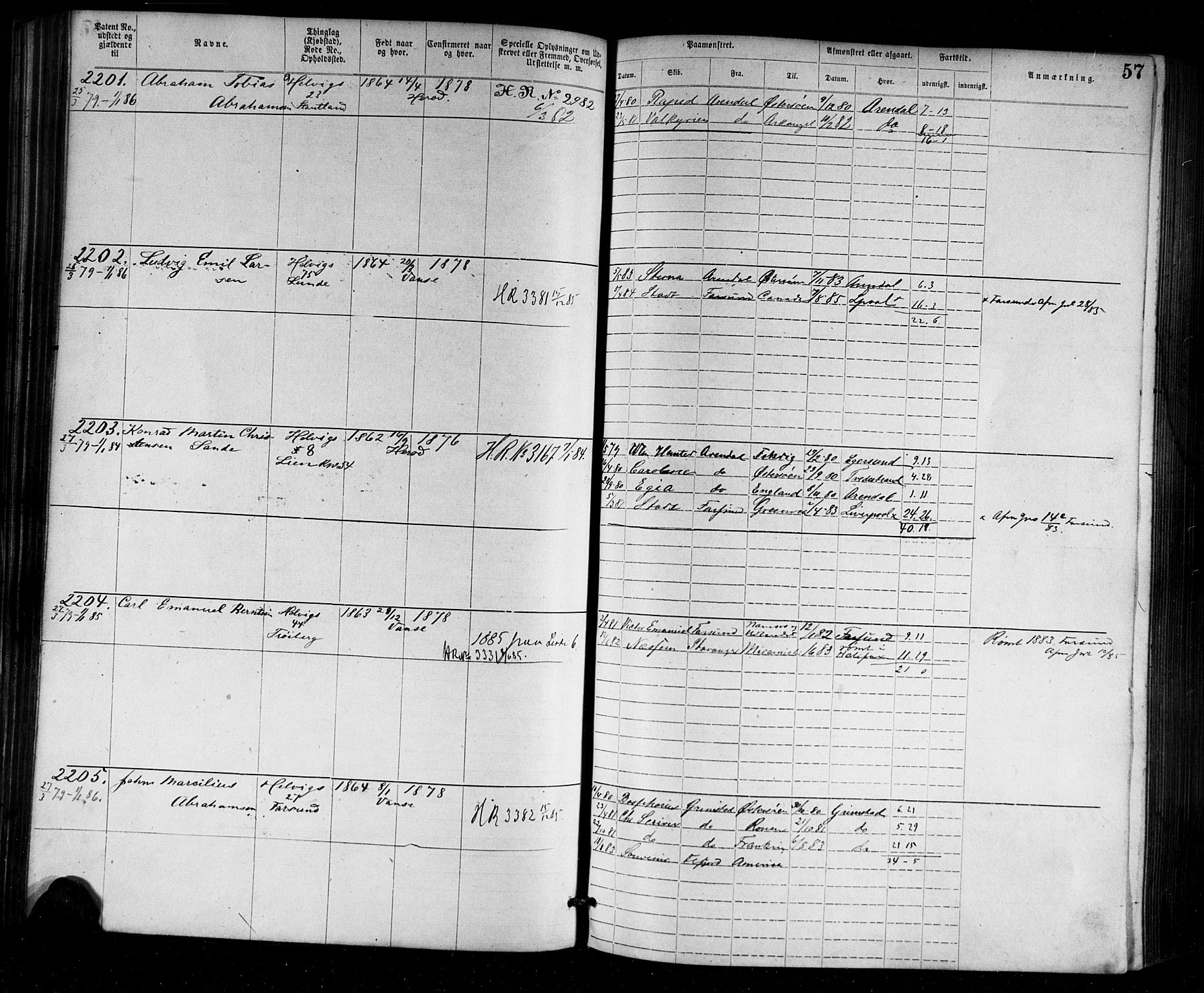 Farsund mønstringskrets, SAK/2031-0017/F/Fa/L0002: Annotasjonsrulle nr 1921-3815 med register, M-2, 1877-1894, p. 83