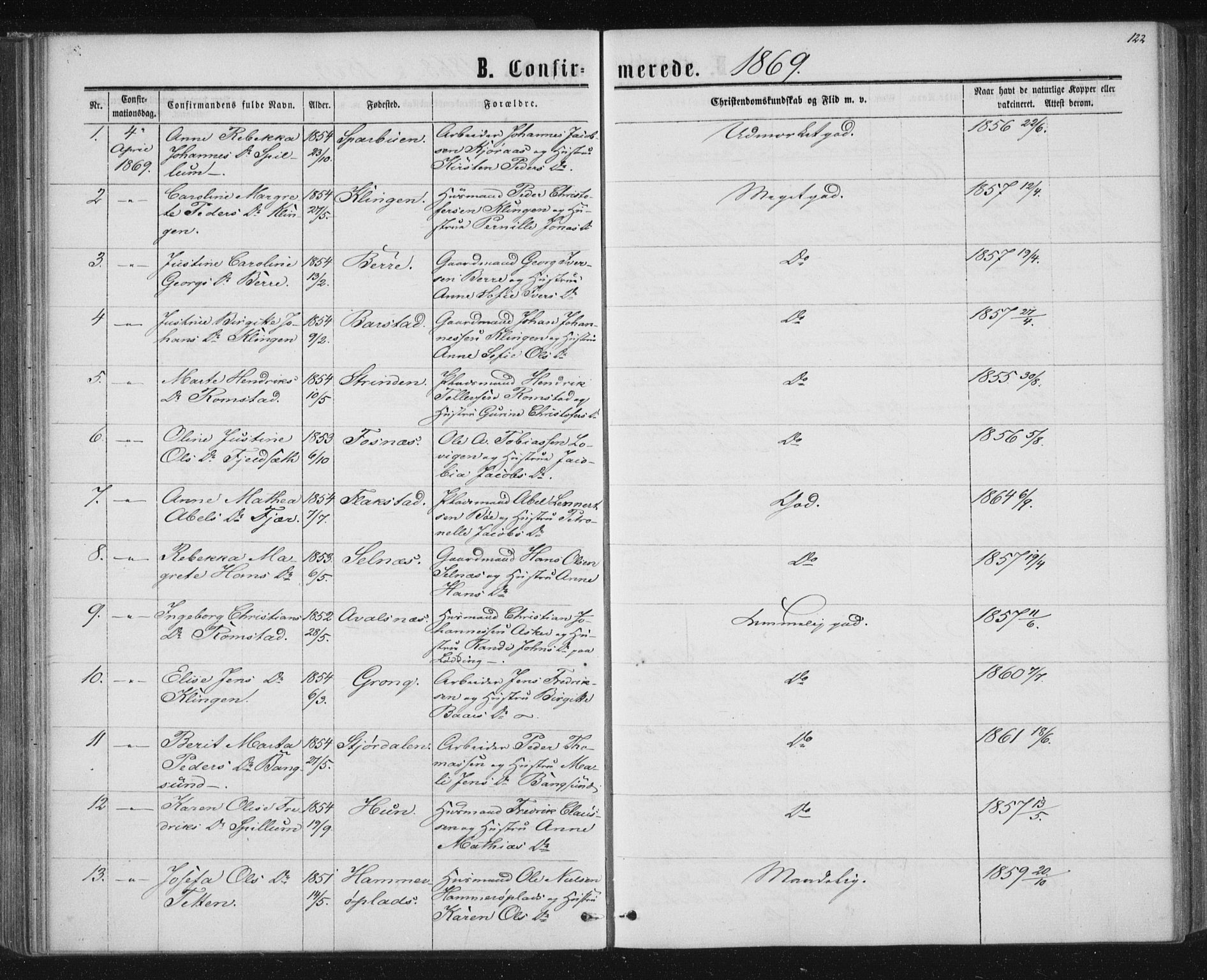 Ministerialprotokoller, klokkerbøker og fødselsregistre - Nord-Trøndelag, AV/SAT-A-1458/768/L0570: Parish register (official) no. 768A05, 1865-1874, p. 122