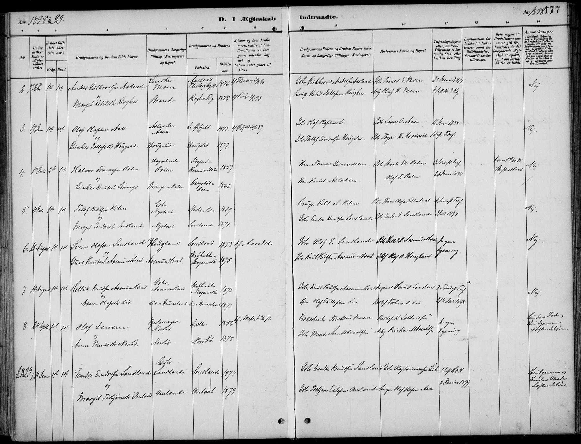 Kviteseid kirkebøker, SAKO/A-276/F/Fb/L0002: Parish register (official) no. II 2, 1882-1916, p. 177